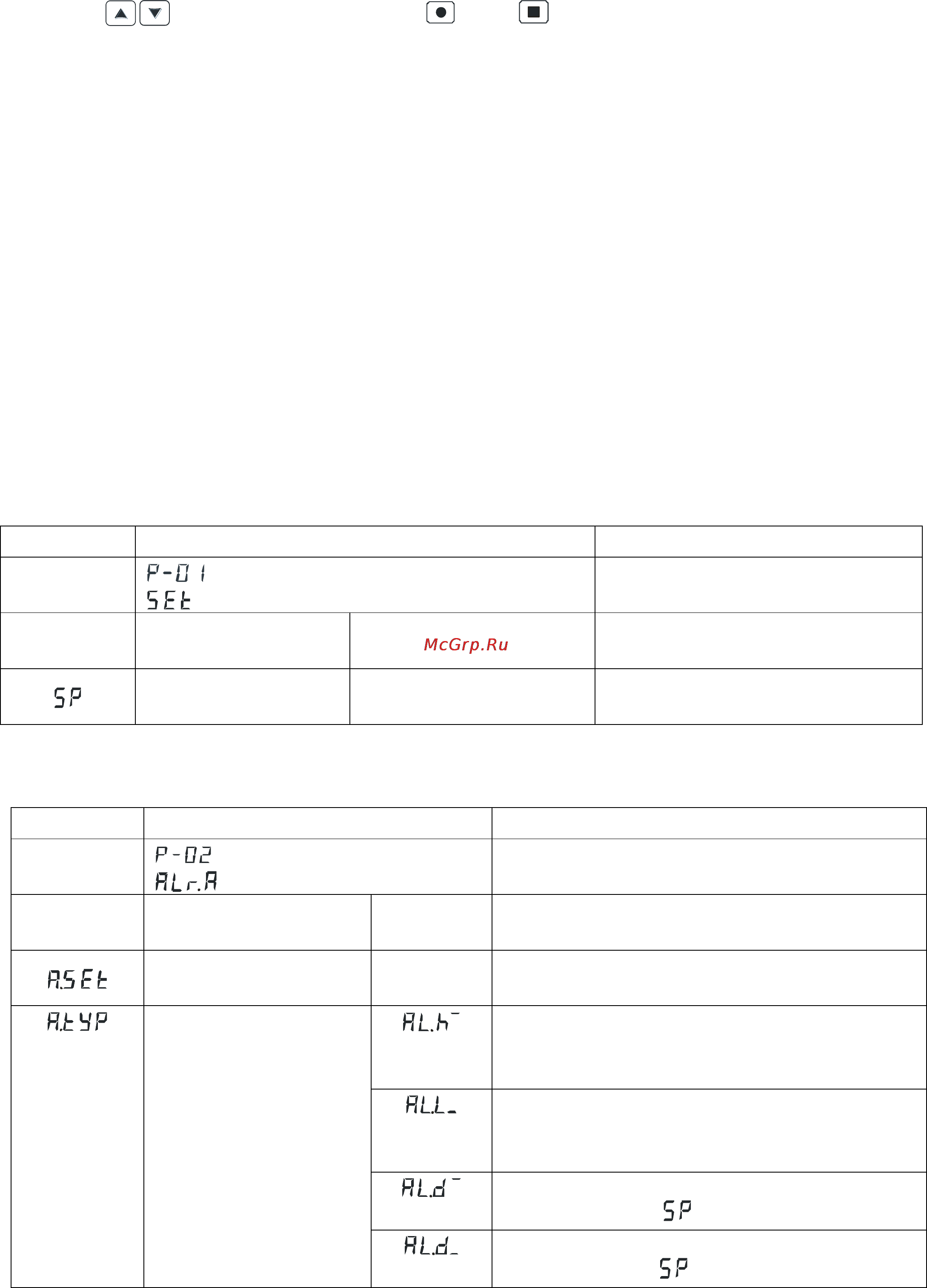 ТРИД РТП 122-2В5Р-485 Инструкция по эксплуатации онлайн [15/30] 160507