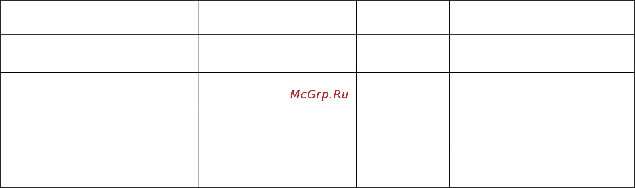 ТРИД РТП 122-2В2Т2Р-485 [23/30] Комплектность