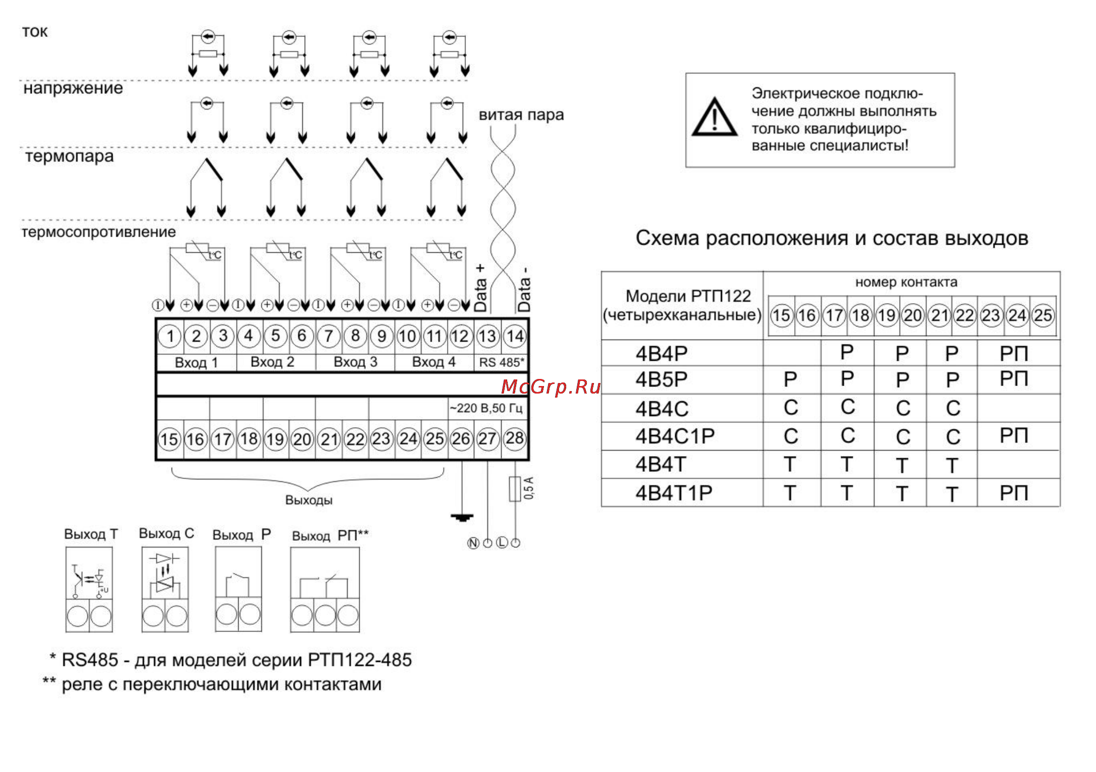 ТРИД РТП 122-4В4Т Инструкция по эксплуатации онлайн [21/29] 160511