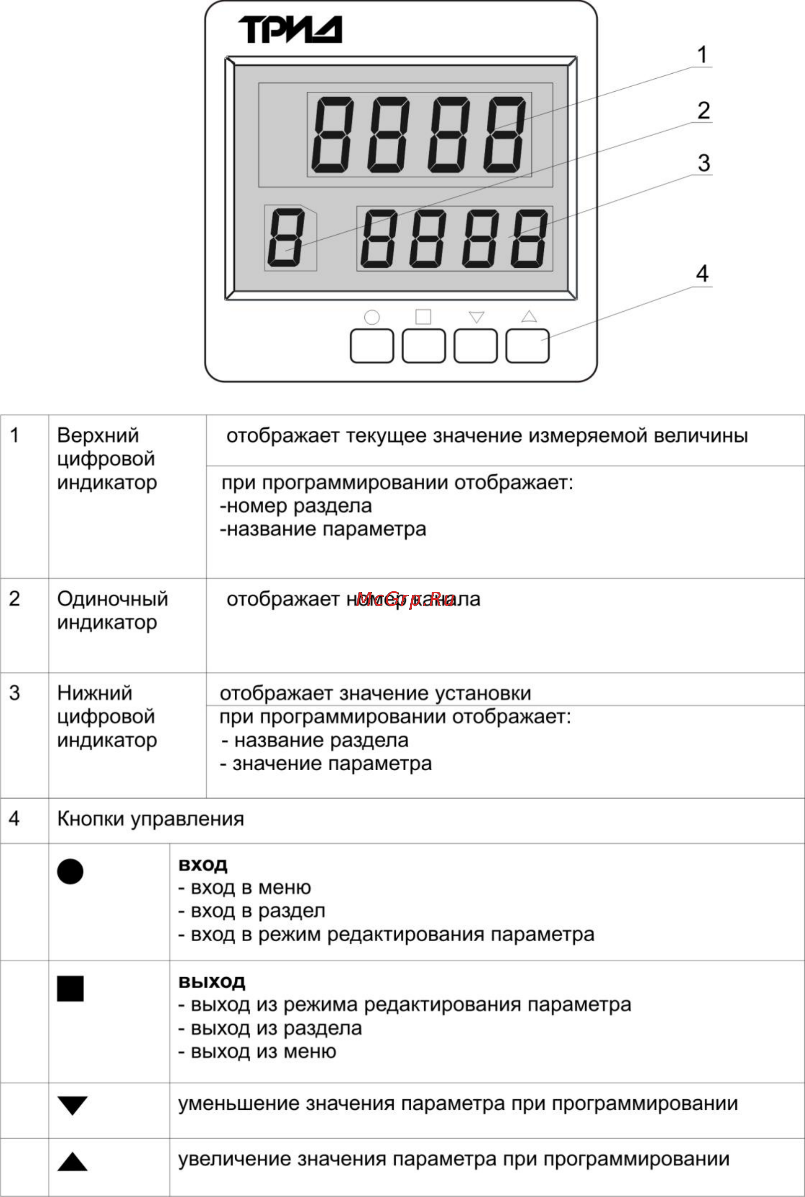 ТРИД РТП 122-4В4Т Инструкция по эксплуатации онлайн [8/29] 160511