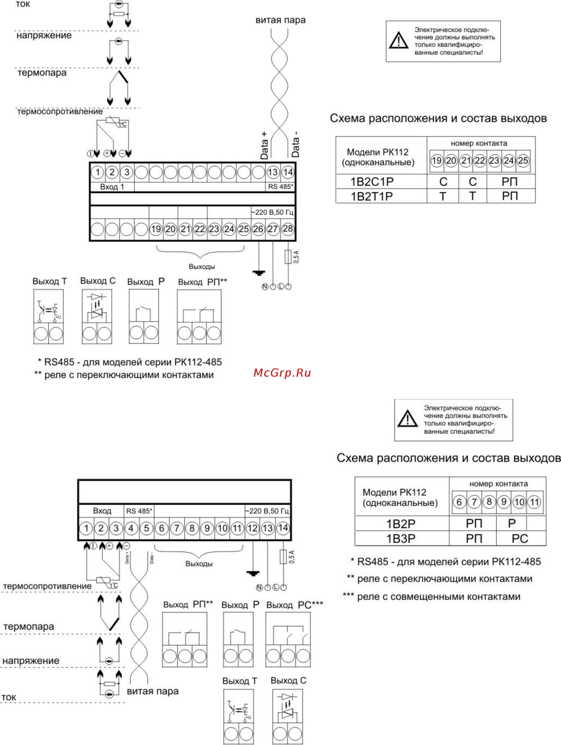 ТРИД РК 112-1В2Р-485 Инструкция по эксплуатации онлайн [20/28] 160560