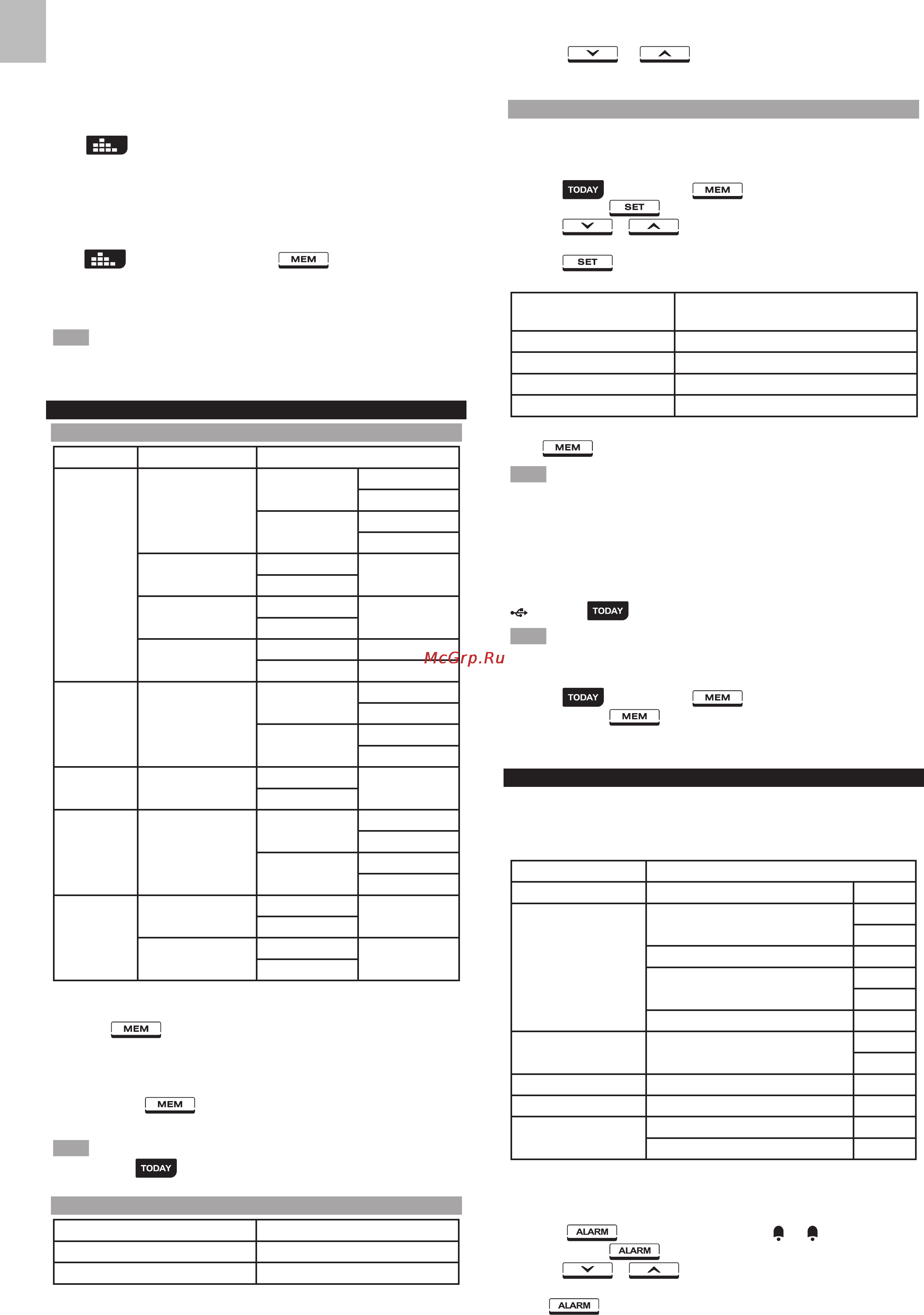 Oregon Scientific wmr300 [10/15] Data log