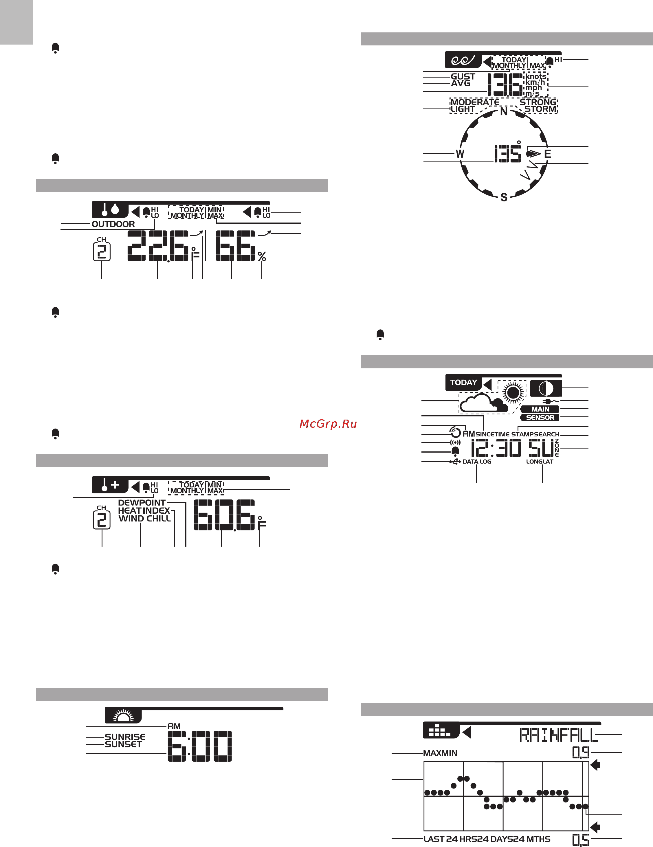 Oregon Scientific wmr300 [4/15] Wind speed wind direction