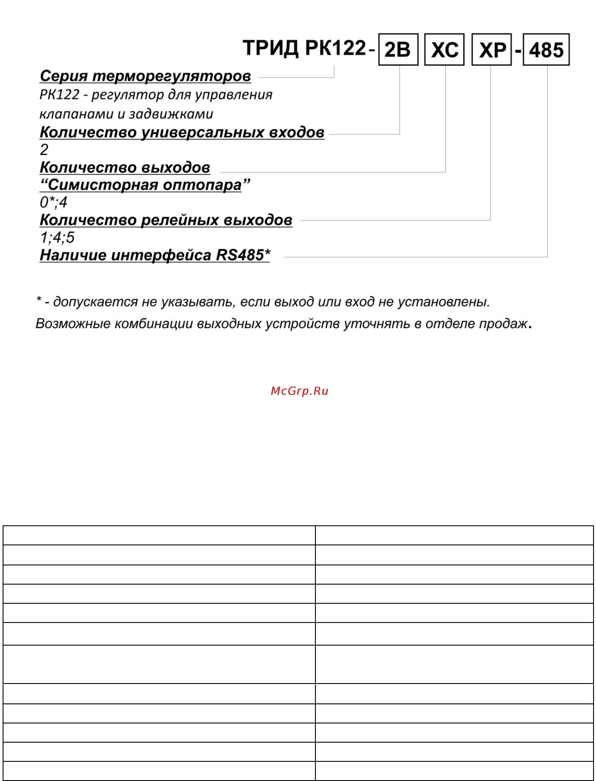 ТРИД РК 122-2В5Р-485 [8/22] Маркировка и код заказа