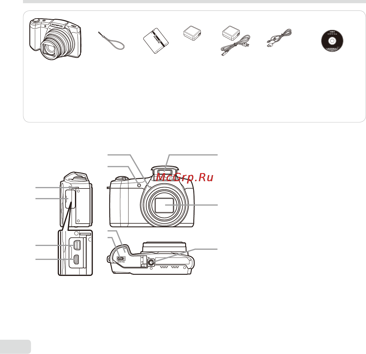 Olympus sz-17 black [2/82] Названия частей названия частей