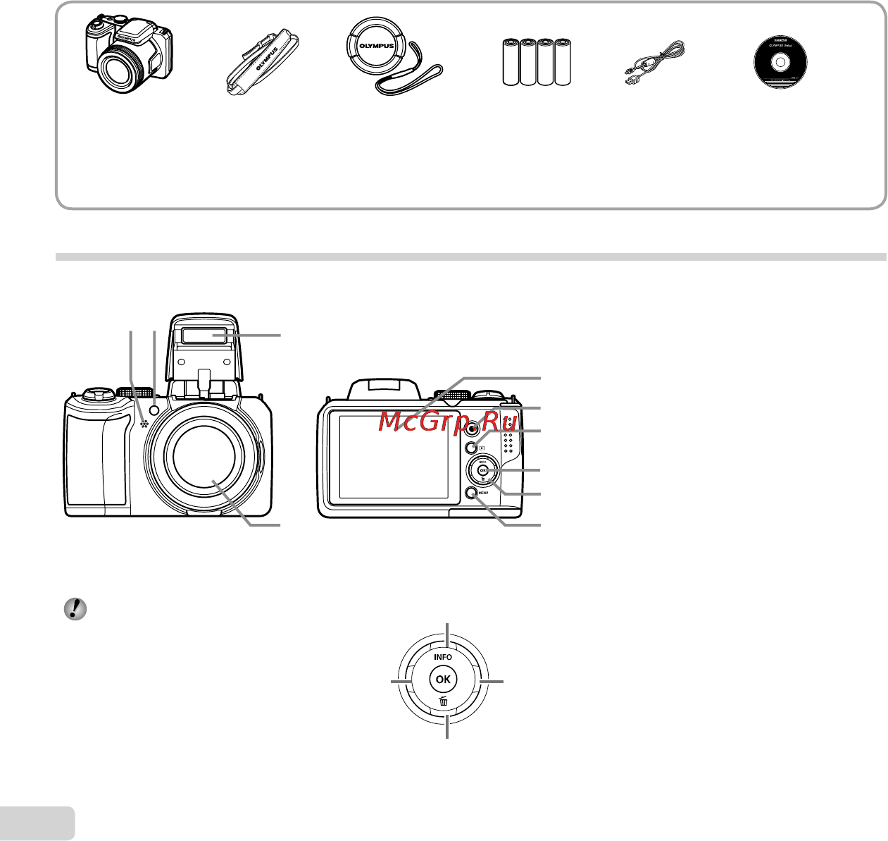Olympus sp-820uz black [2/72] Названия частей