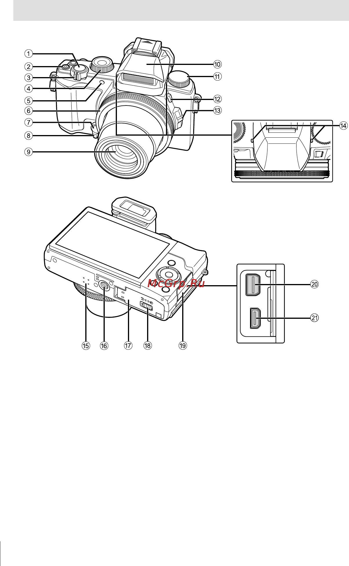 Olympus stylus 1s black [4/117] Спецификация компонентов