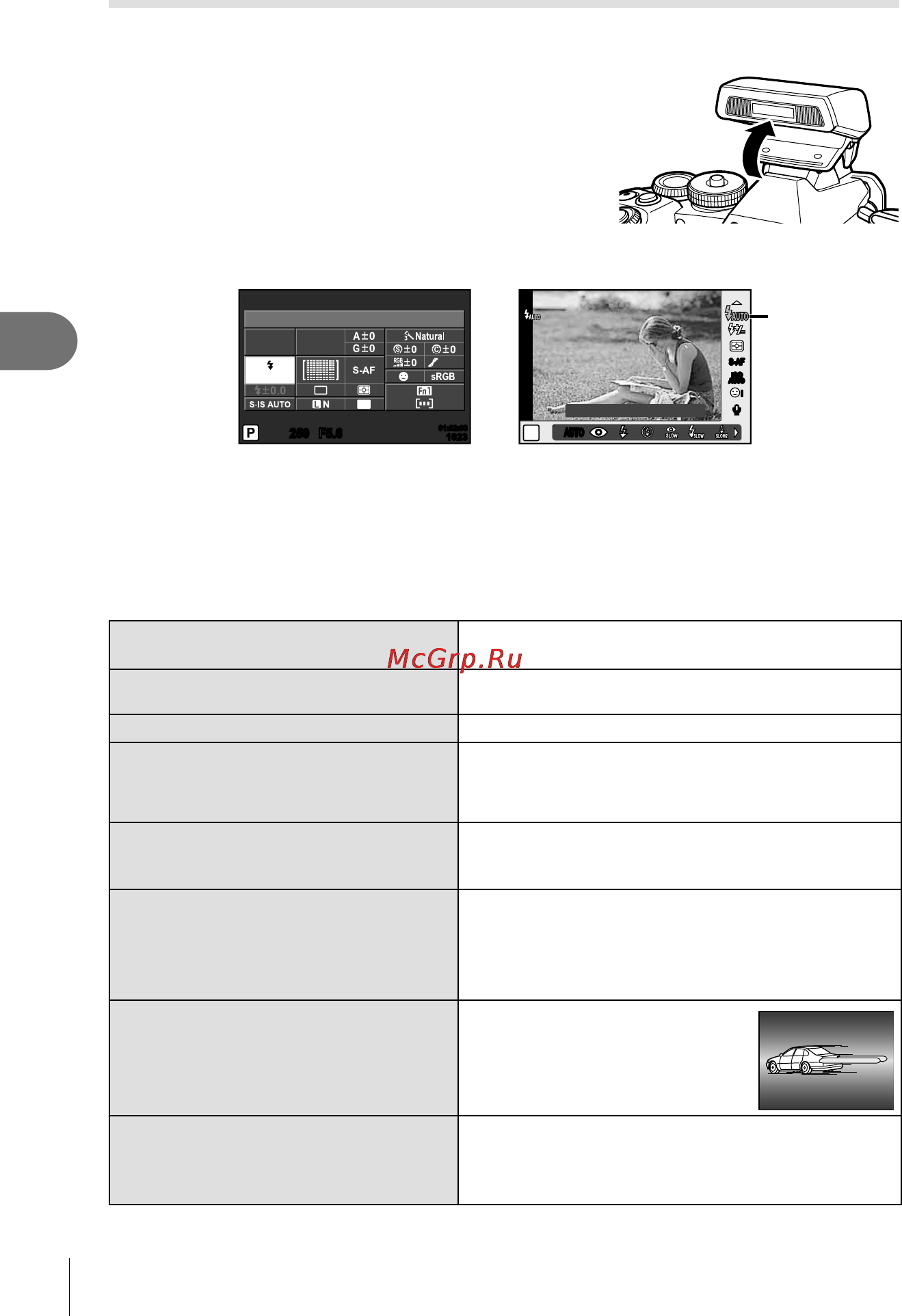 Olympus om-d e-m1 body silver [52/181] Использование вспышки фотосъемка со вспышкой