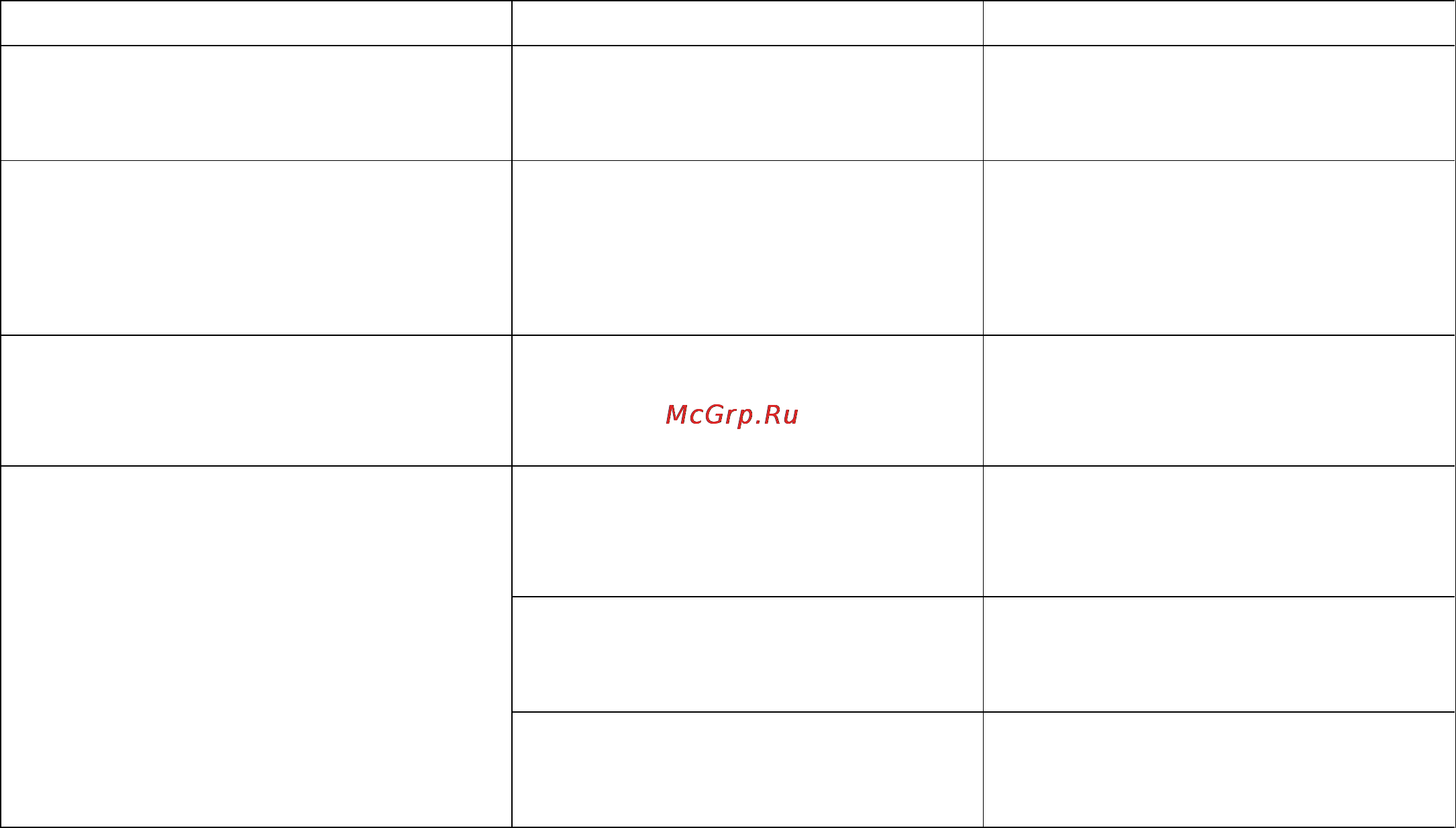 ТРИД РТУ 113-1В1С1Т1Р-1Д-485 [29/32] Возможные неисправности и методы их устранения