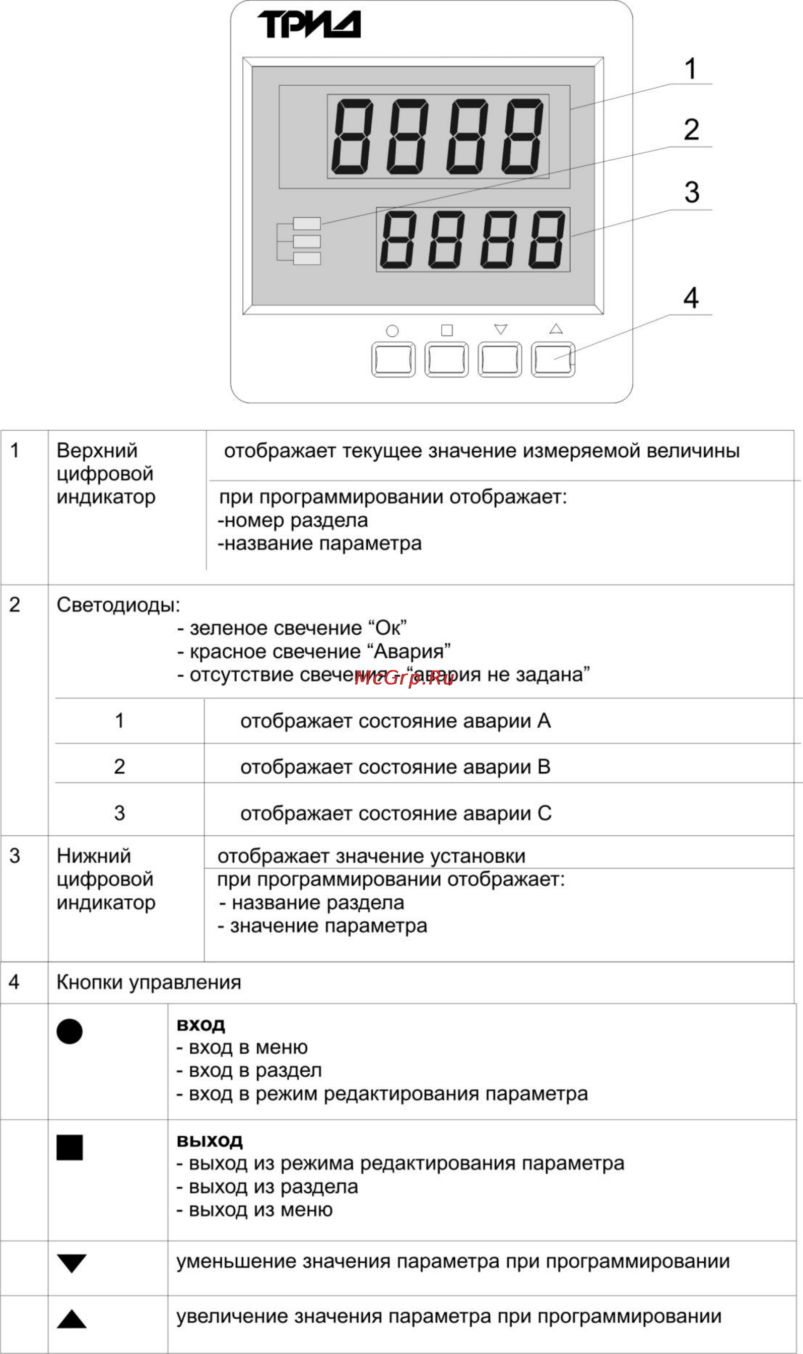 ТРИД РТУ 113-1В1Т2Р-1Д-485 Инструкция по эксплуатации онлайн [8/32] 160634