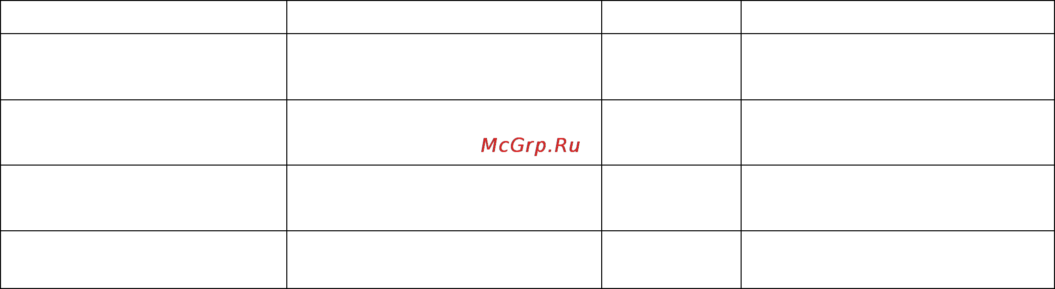ТРИД РТУ 123-2В2А2Т1Р-1Д-485 [25/32] Комплектность