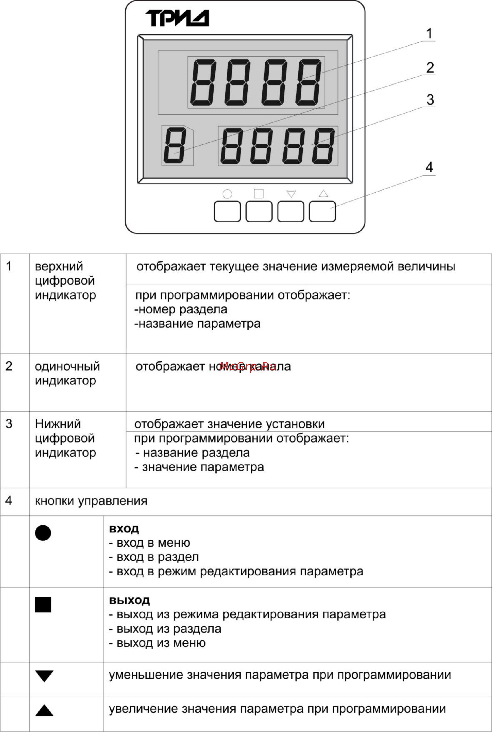 ТРИД РТУ 123-2В2С3Р-1Д-485 Инструкция по эксплуатации онлайн [8/32] 160641