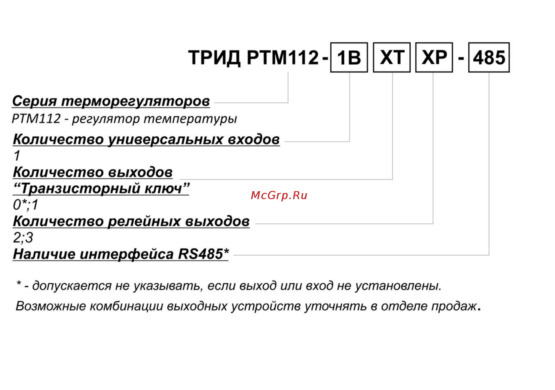 ТРИД РТМ 112-1В1Т2Р Инструкция по эксплуатации онлайн [10/31] 160645