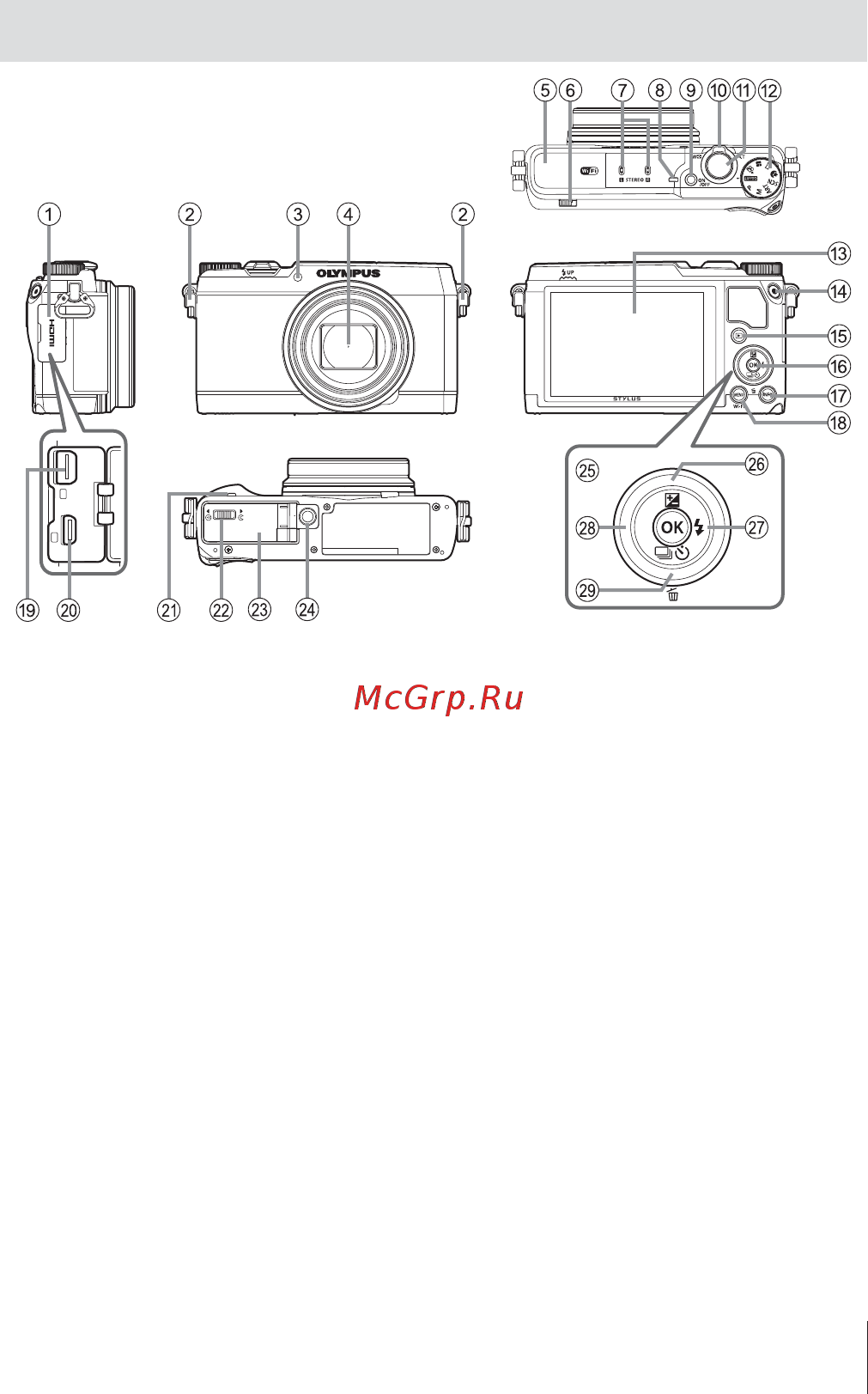 Olympus sh-2 silver [3/115] Спецификация компонентов