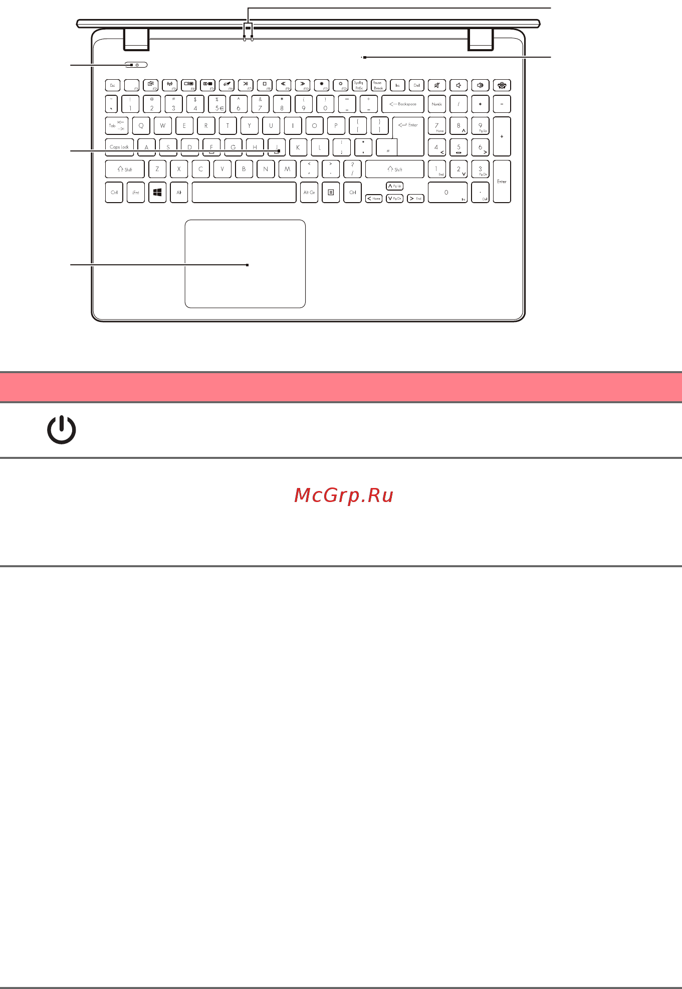 Packard Bell easynote tg81ba-c04g, nx.c3yer.006 [9/92] Вид клавиатуры