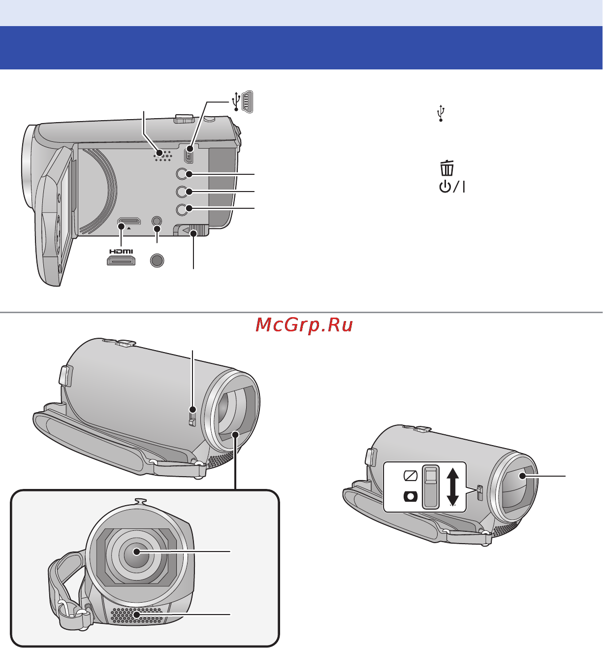 Panasonic hc-v130 red [6/100] Names and functions of main parts