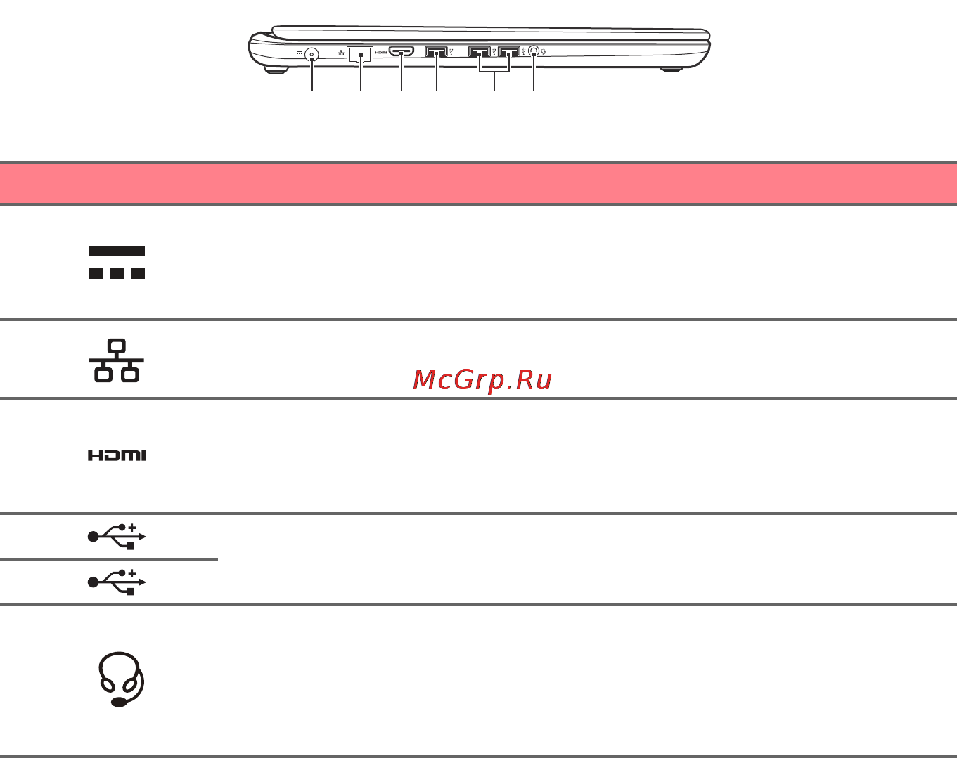 Packard Bell easynote lg71bm-p2yx, nx.c3ver.004 [11/92] Вид слева