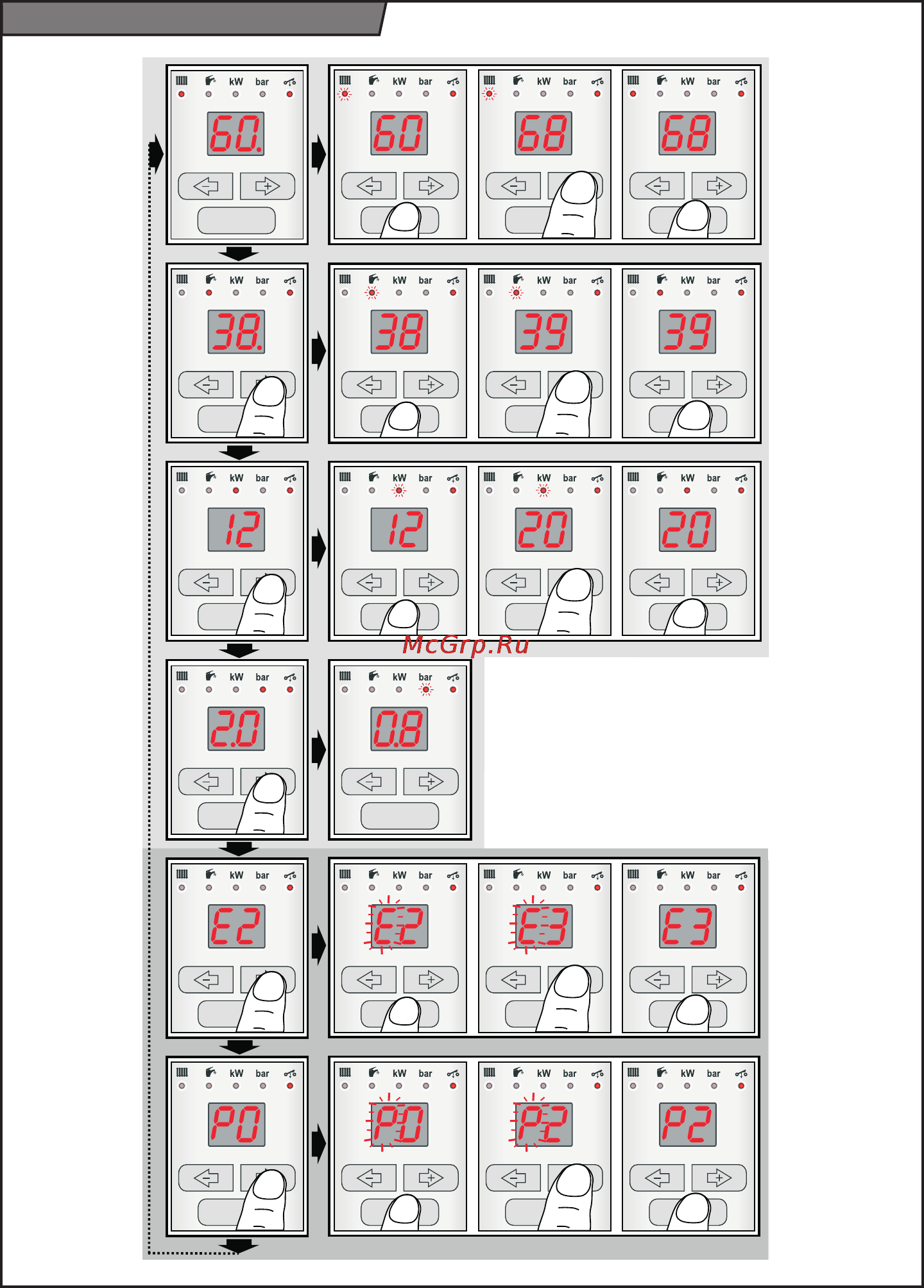 Protherm скат 12кr 13 [11/40] Схема управления котлом
