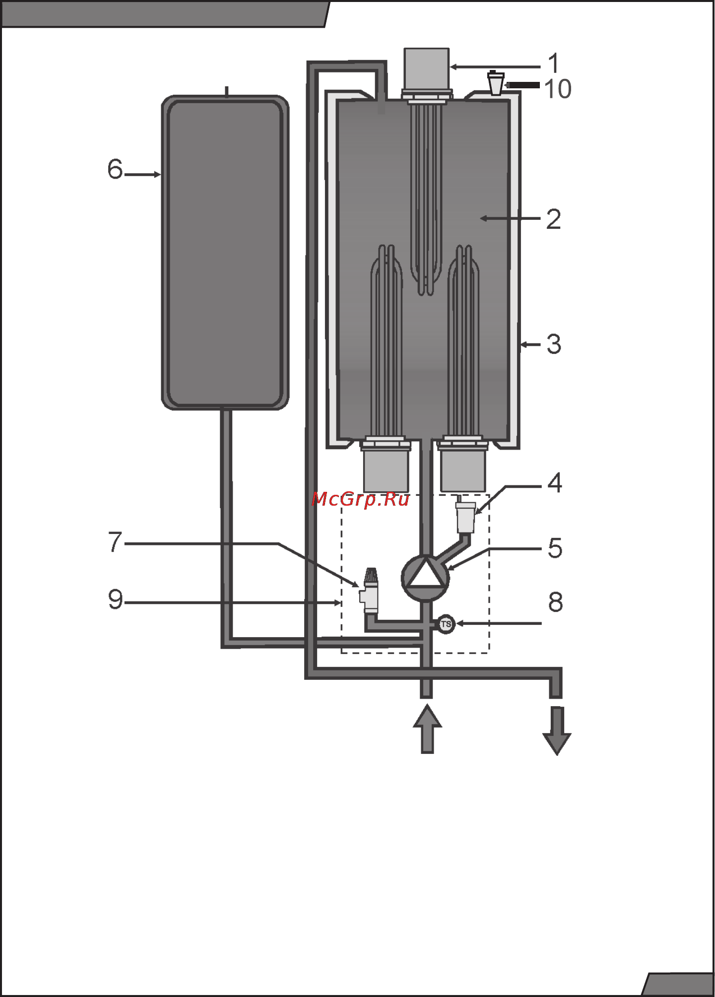 Protherm скат 12кr 13 [21/40] Принципиальная схема котла