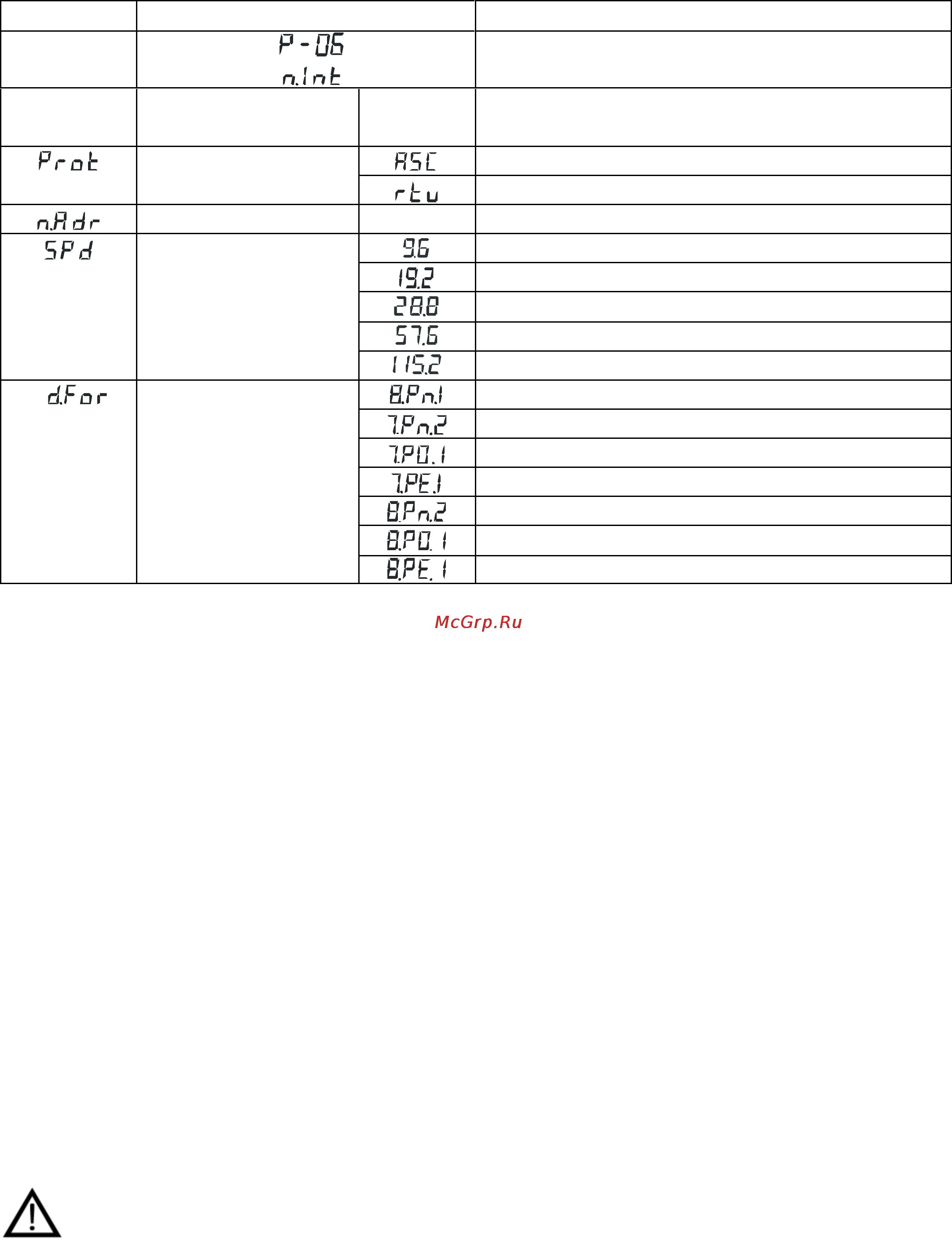 ТРИД ИСД101-1В1Р [16/21] Монтаж и подключение прибора