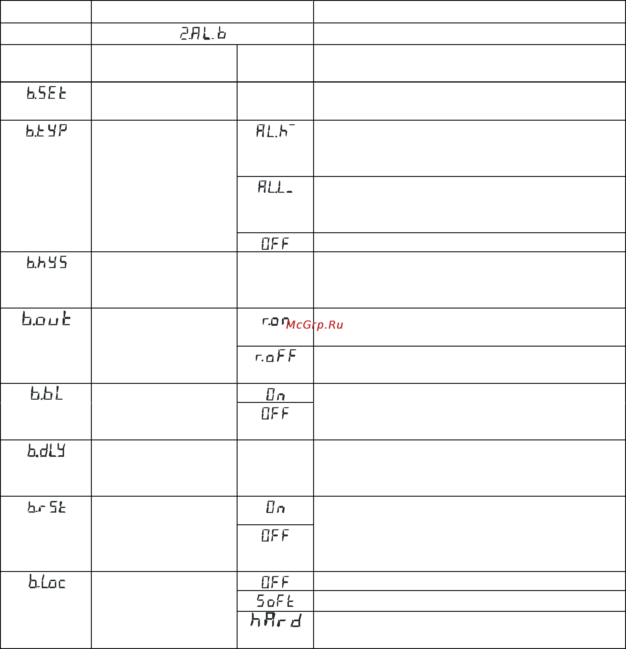 ТРИД ИСД341-1В3Р Инструкция по эксплуатации онлайн [14/24] 160750