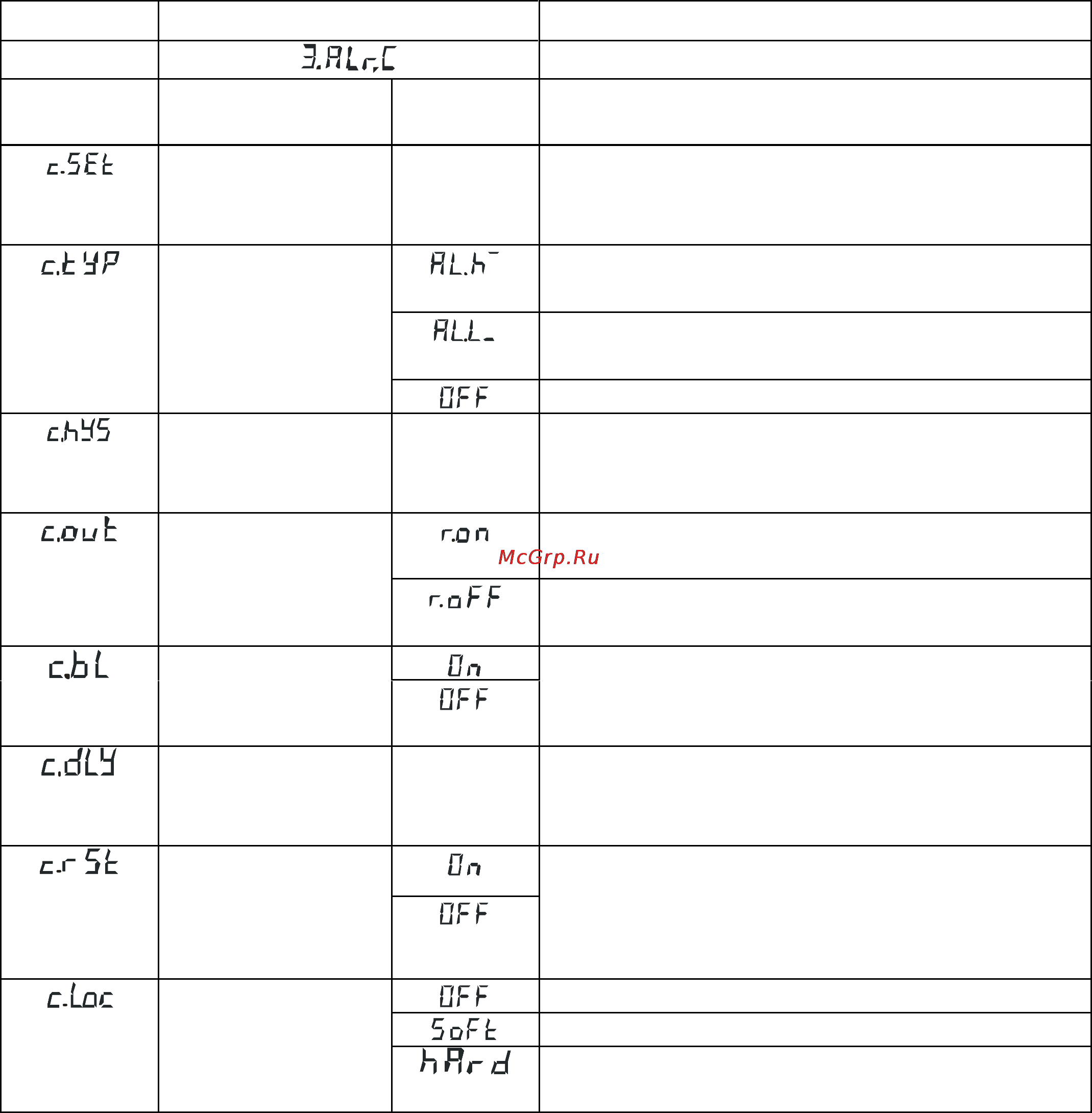 ТРИД ИСД341-1В3Р Инструкция по эксплуатации онлайн [15/24] 160750