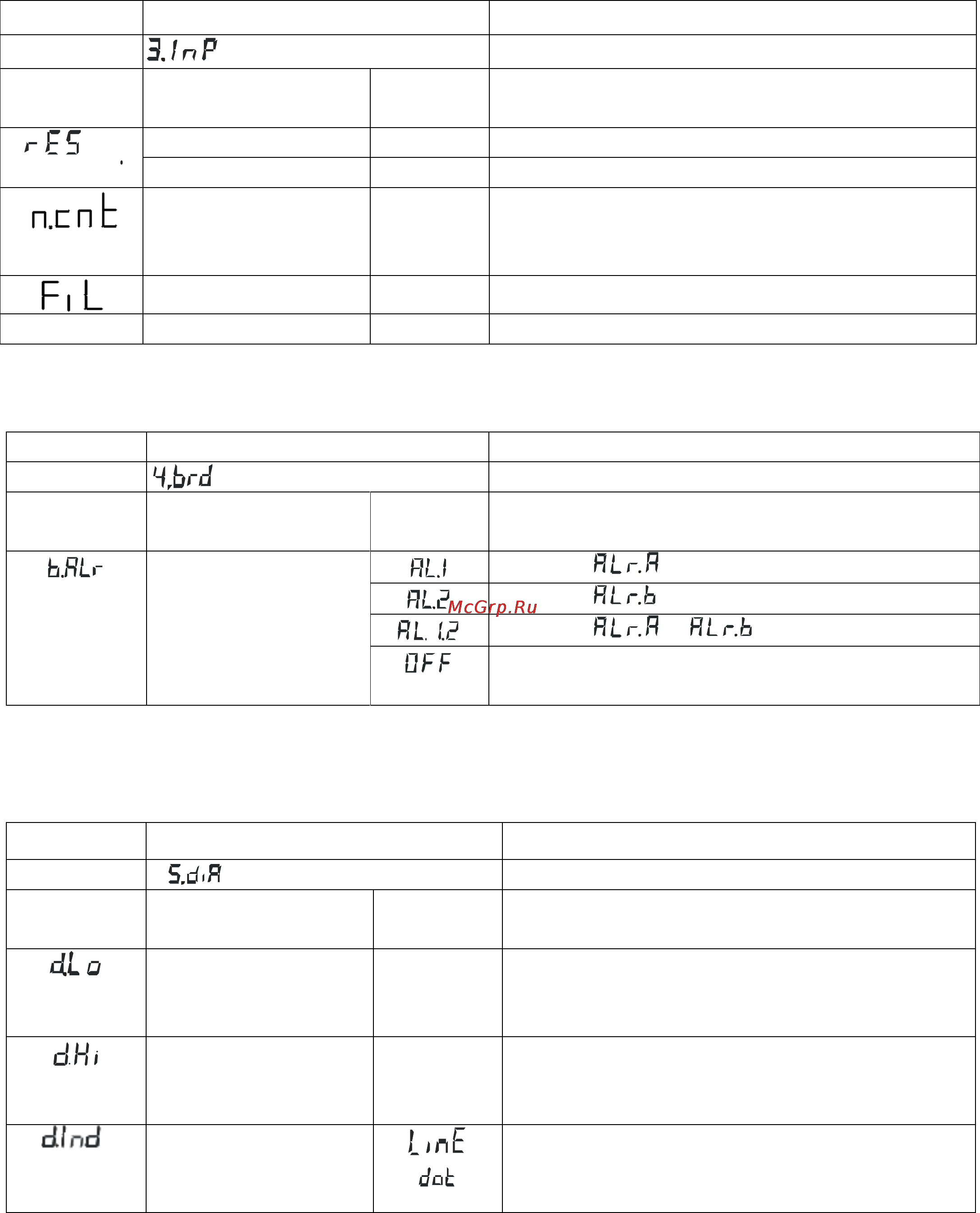 ТРИД ТХС441-1В3Р Инструкция по эксплуатации онлайн [12/18] 160755