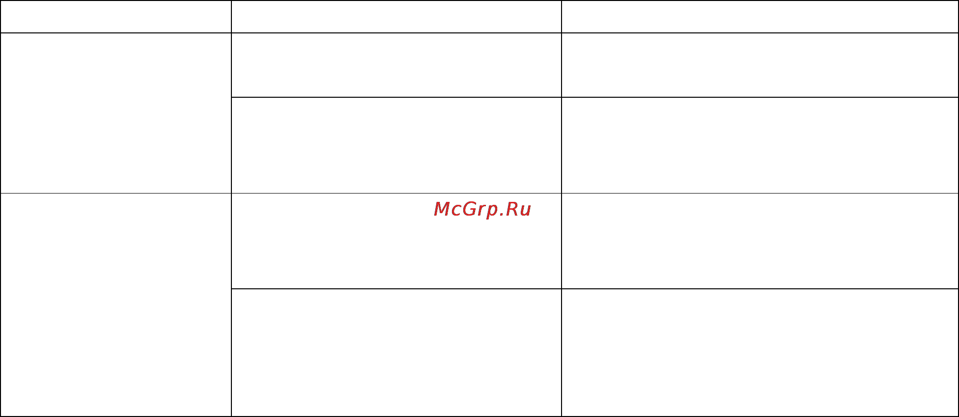 ТРИД РА-0,4-2В-D-0,5% [11/22] Техническое обслуживание