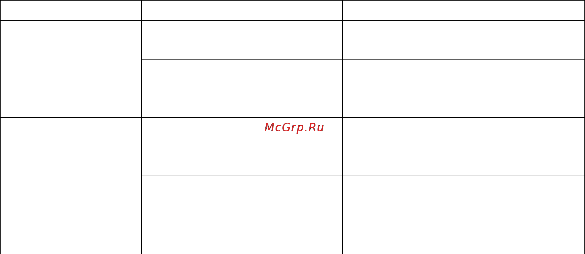 ТРИД РА-0,4-4В-D-1% [11/22] Техническое обслуживание