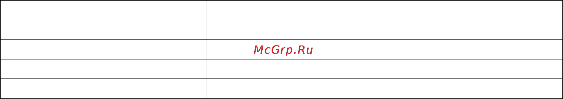 ТРИД РА-0,4-4В-D-1% Инструкция по эксплуатации онлайн [4/22] 160797