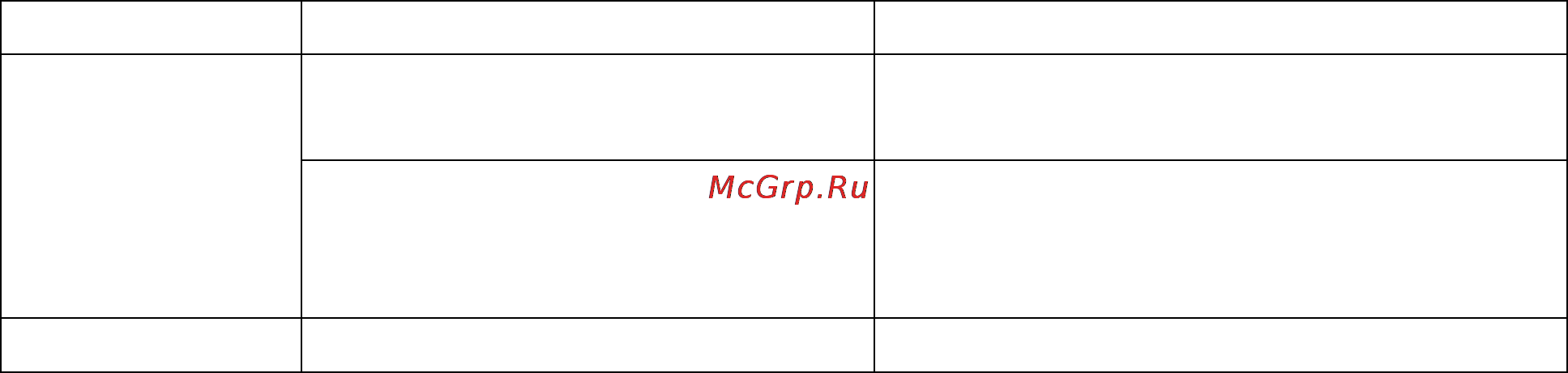 ТРИД РА-RS-485-D-1% Инструкция по эксплуатации онлайн [10/33] 160799
