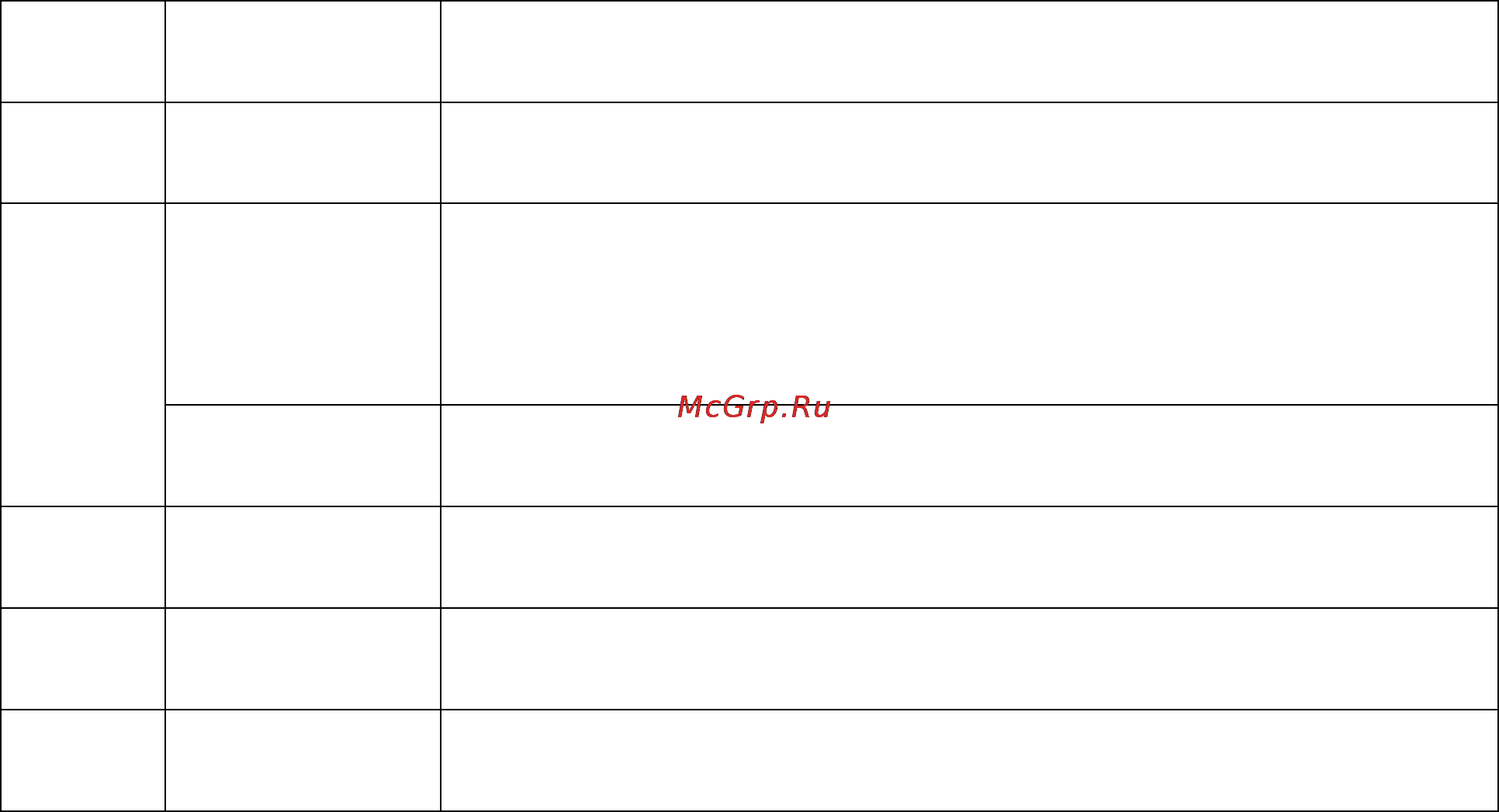 ТРИД РА-RS-485-D-1% Инструкция по эксплуатации онлайн [25/33] 160799