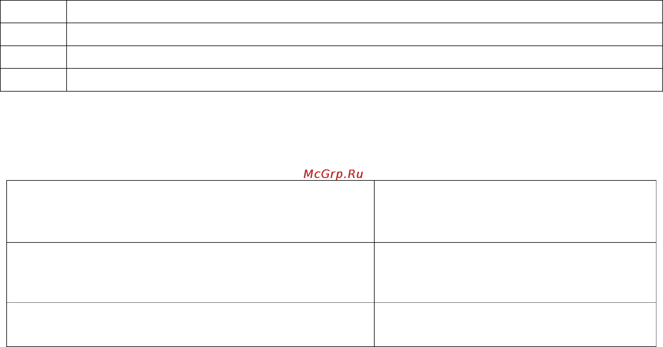 ТРИД Т91/40/хх/150 Инструкция по эксплуатации онлайн [4/8] 160821