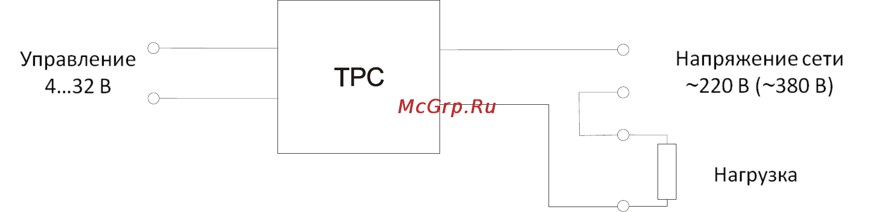 ТРИД ТРС-20/230-Р3 Инструкция по эксплуатации онлайн [6/6] 160854