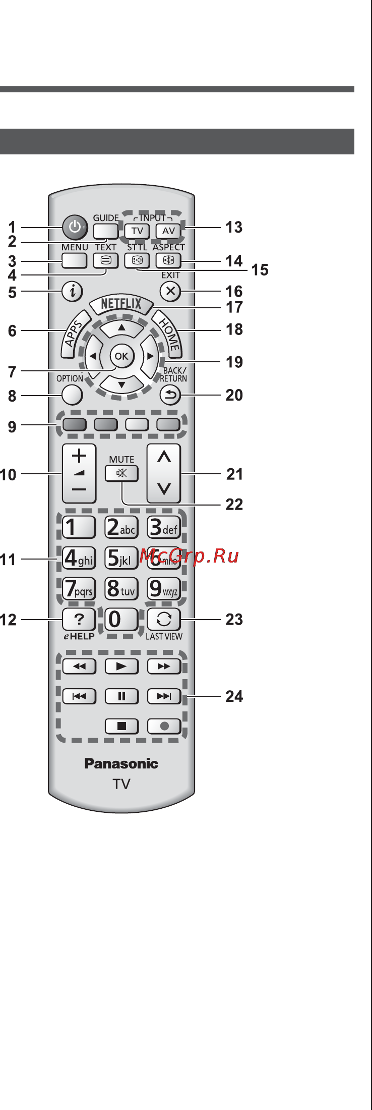 Panasonic tx-40cxr800 [12/68] Ознакомление с элементами управления