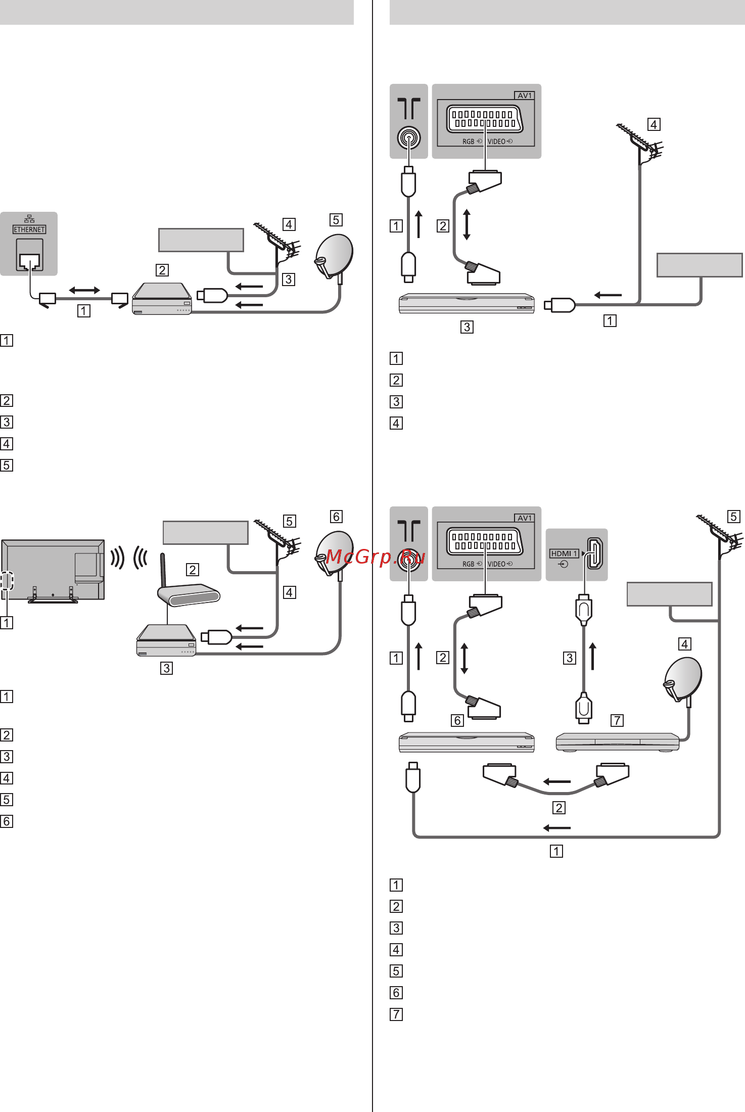 Panasonic TX-50CSR625 [10/68] Беспроводное подключение