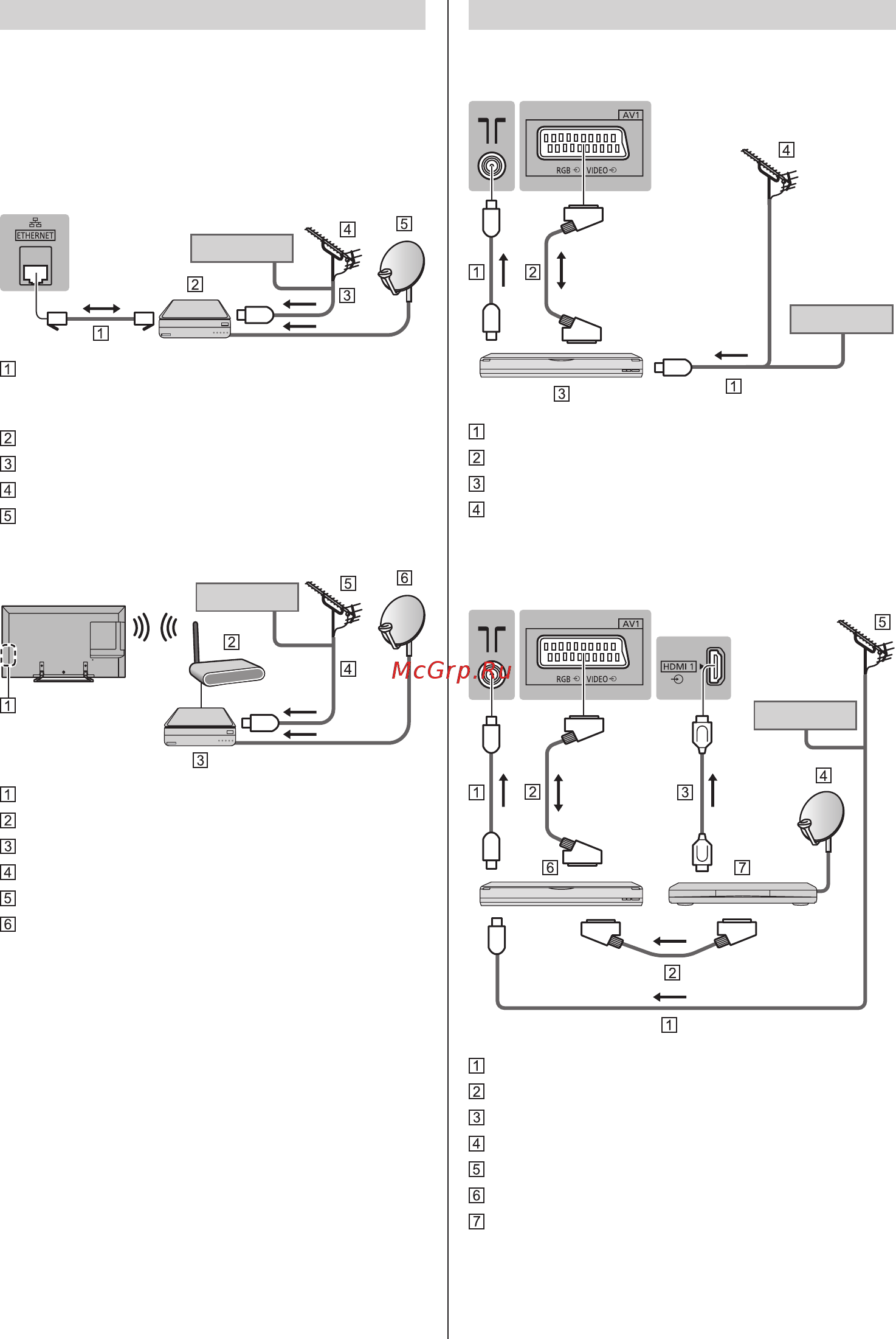 Panasonic TX-40CSR625 [54/68] Av құрылғылар