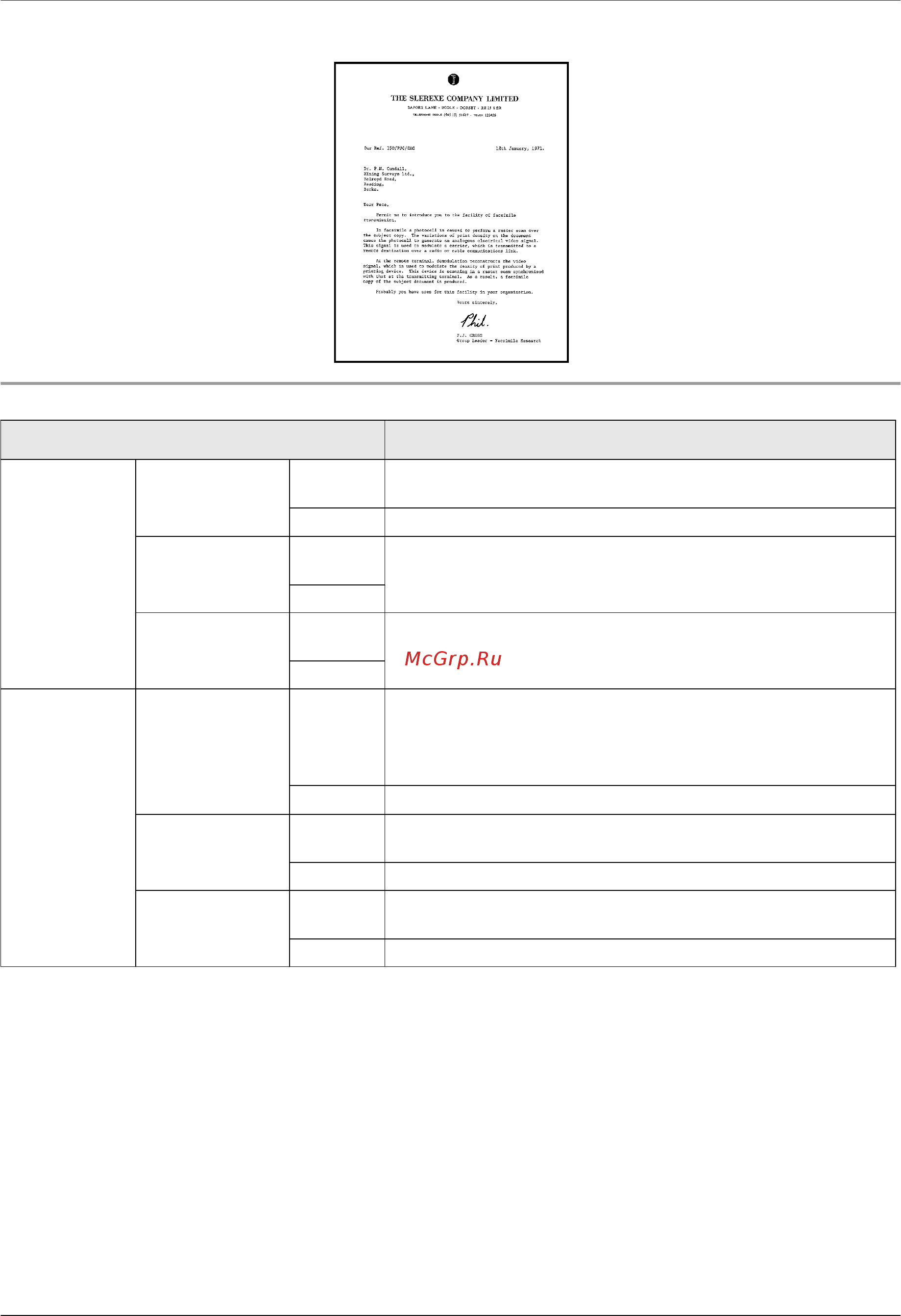 Panasonic KX-MB2137RUB [134/144] Общая информация