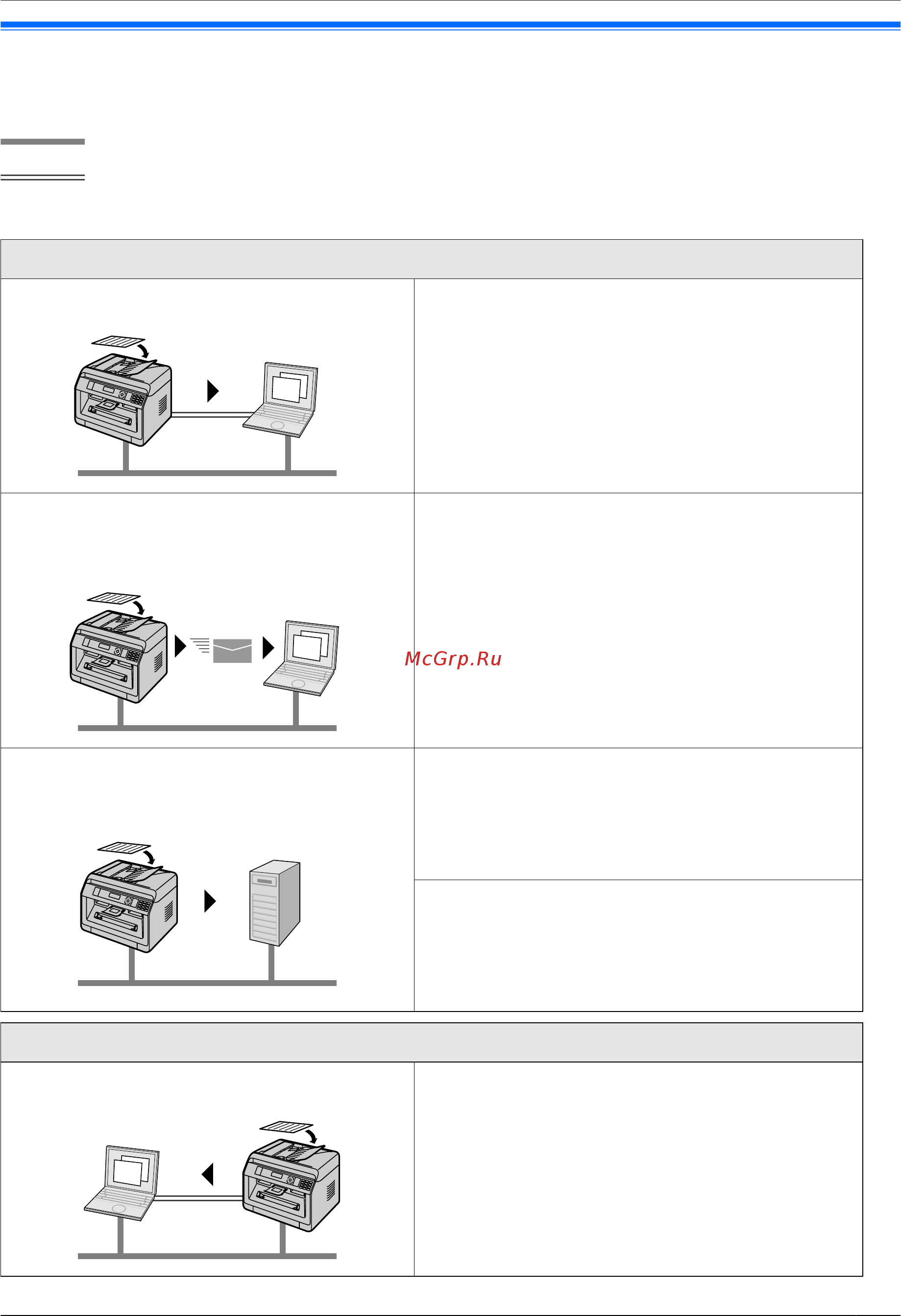 Panasonic kx-mb2130ruw [5/144] Основные функции при использовании компьютера