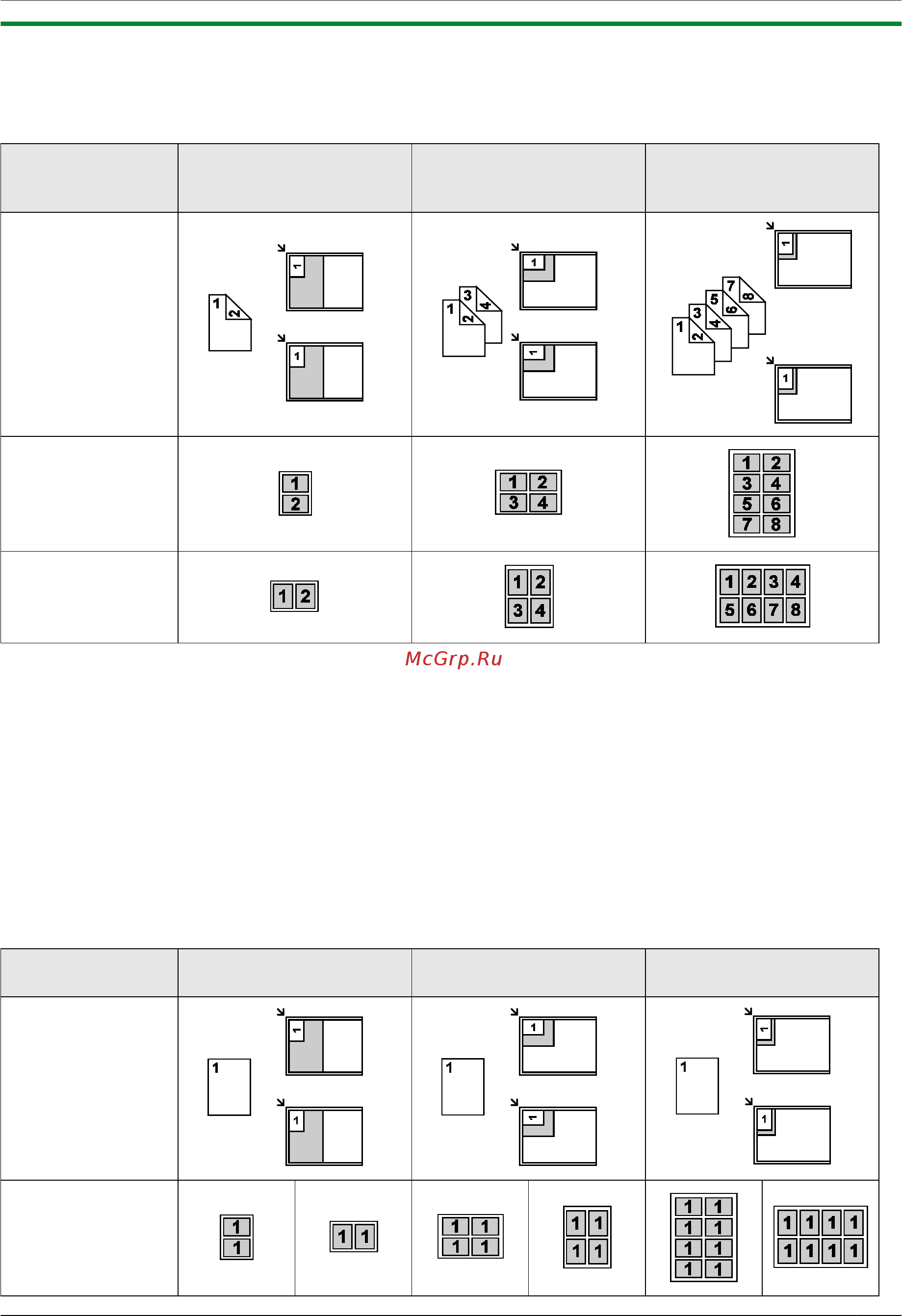 Panasonic kx-mb2170ruw [71/144] Функция быстрого копирования удостоверений личности функция дублирования изображения только стекло сканера