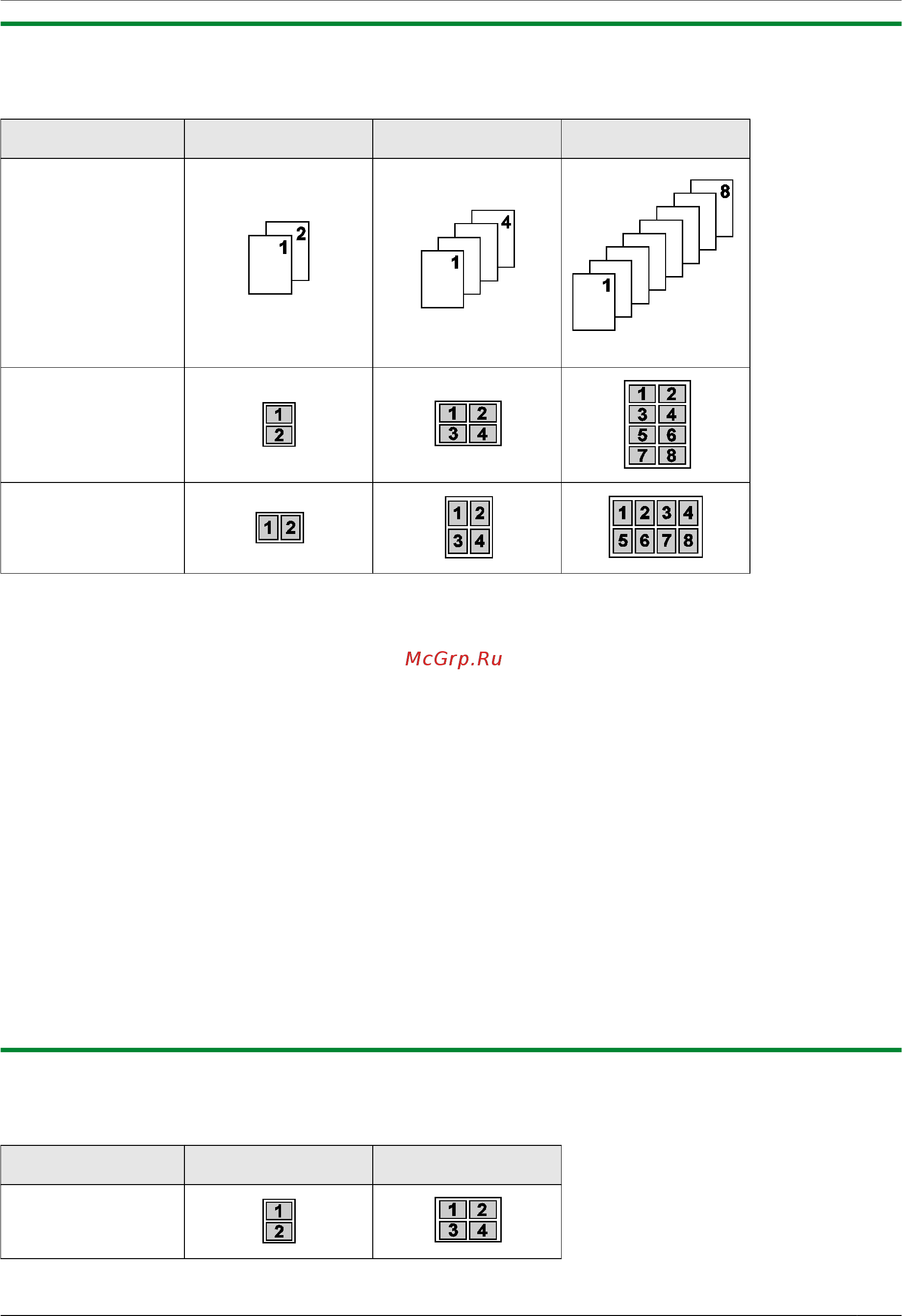 Panasonic kx-mb2170ruw [73/144] Функция n на 1