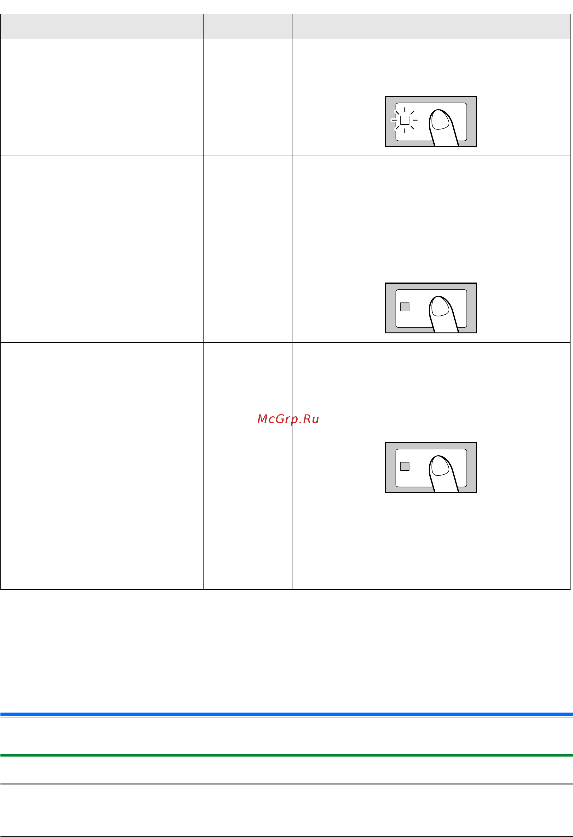 Panasonic kx-mb2170ruw [80/144] Основные функции приема факса