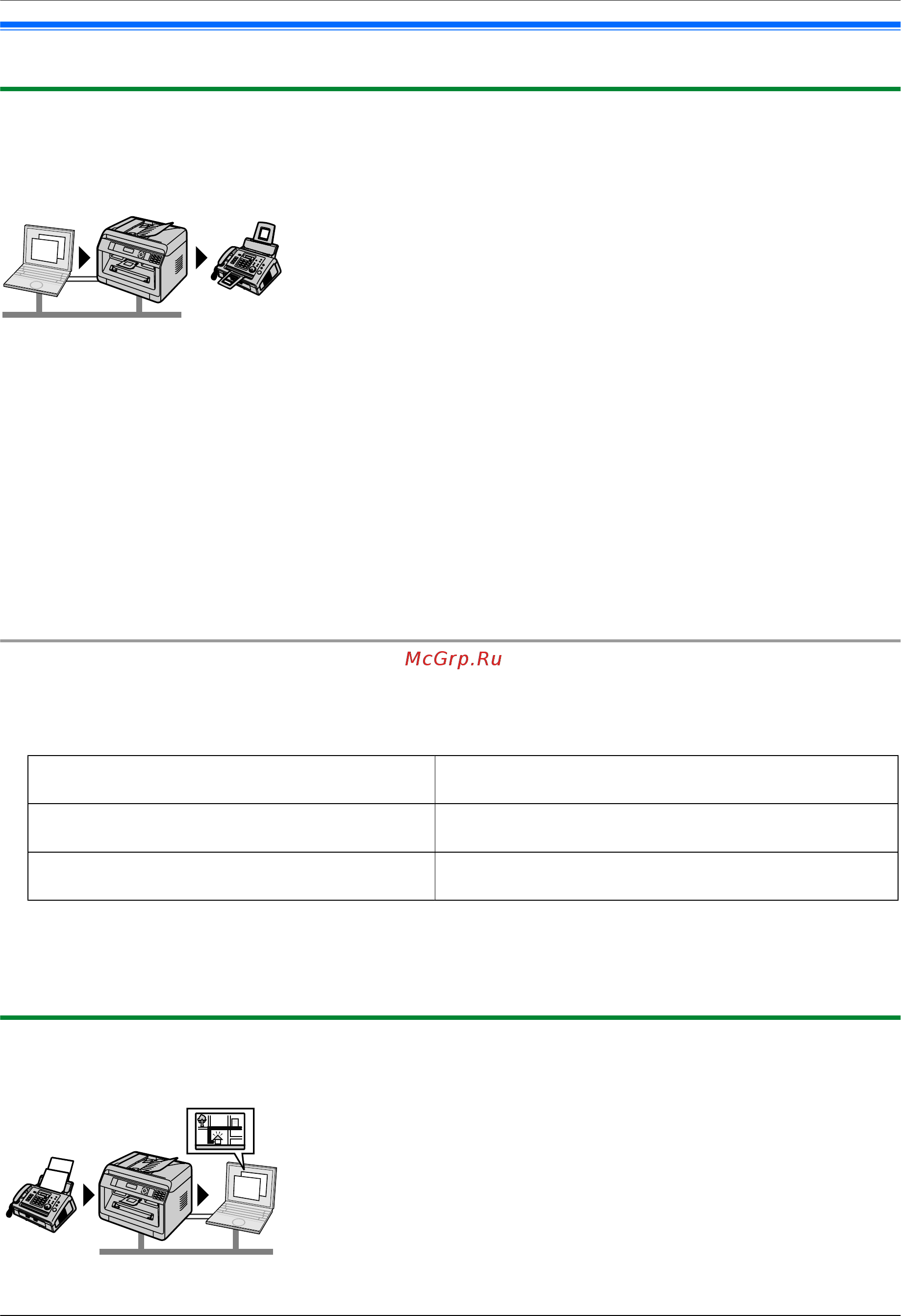 Panasonic kx-mb2170ruw [86/144] Факс