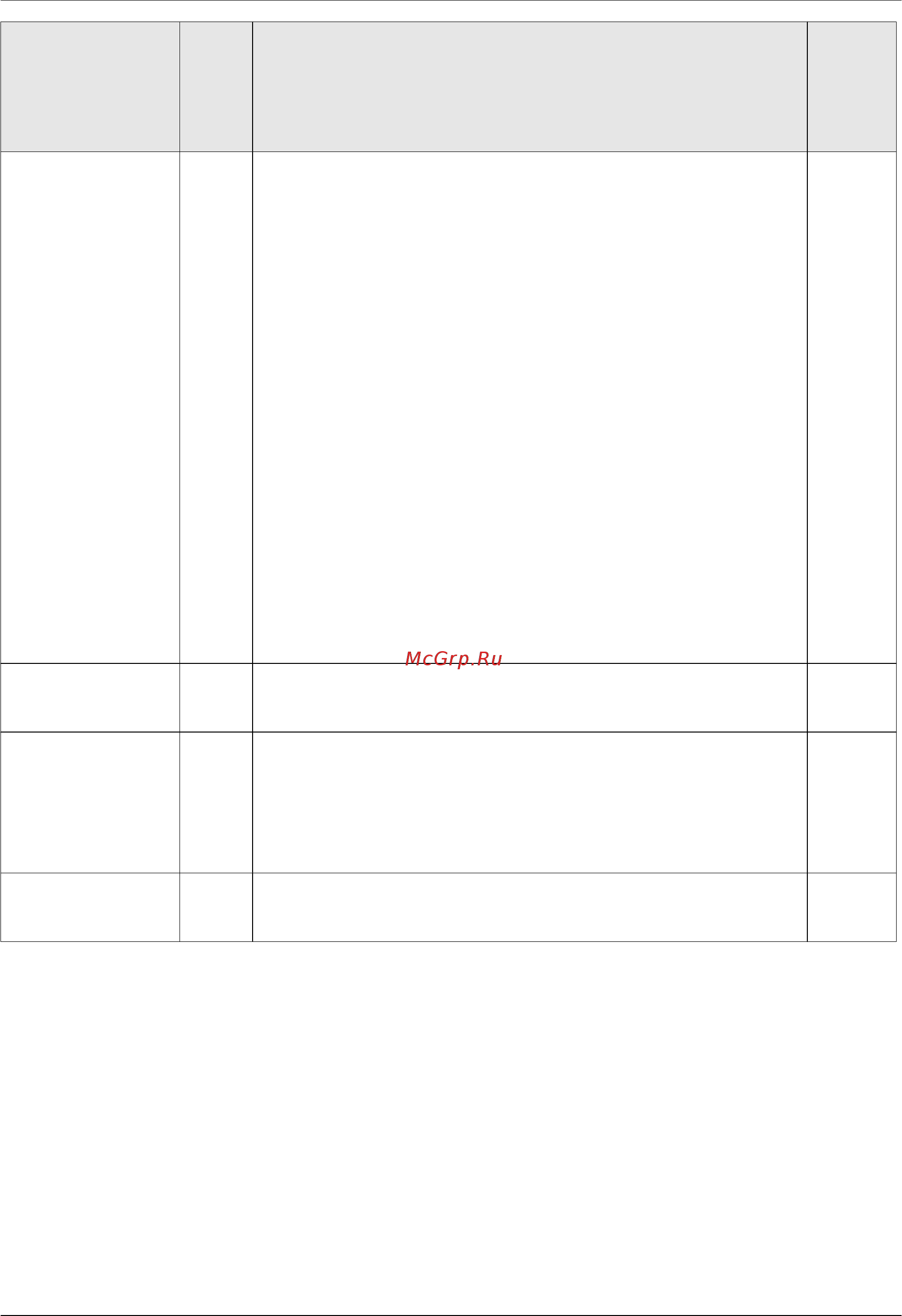Panasonic KX-MB2137RUB [94/144] Факс