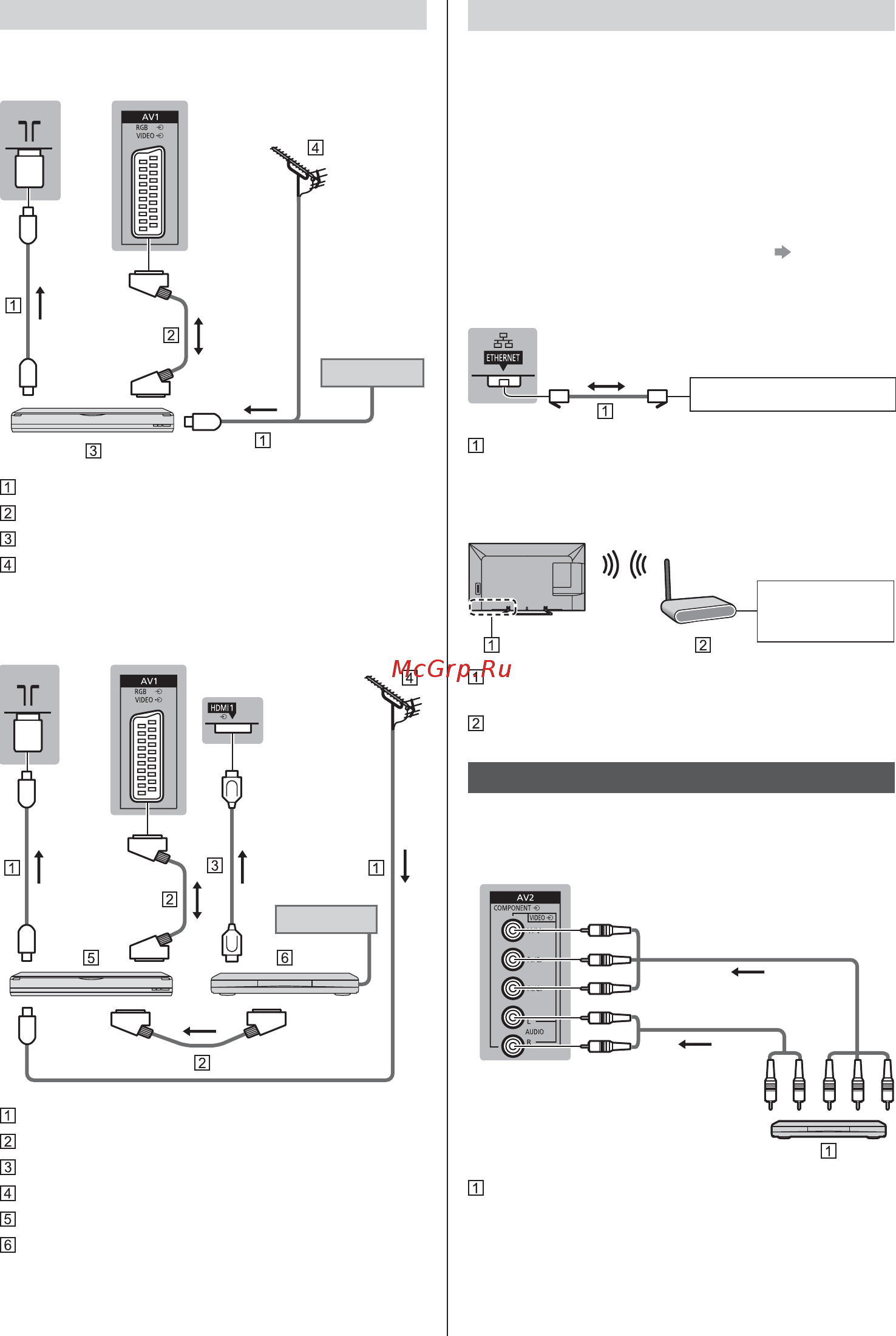 Panasonic TX-42ASR750 [10/72] Другие подсоединения