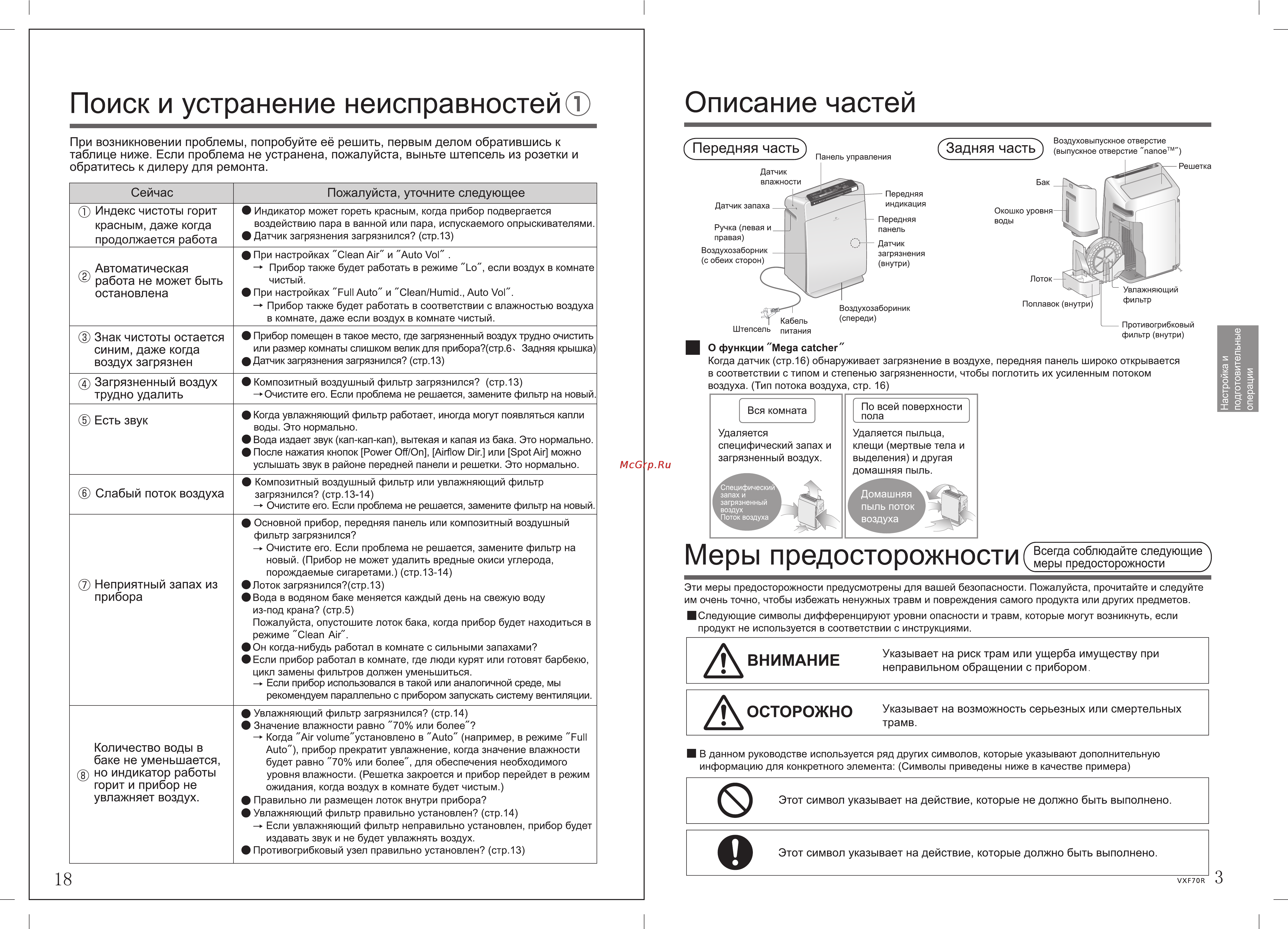 Panasonic f-vxf70r-n [3/10] Поиск и устранение неисправностей ф ...
