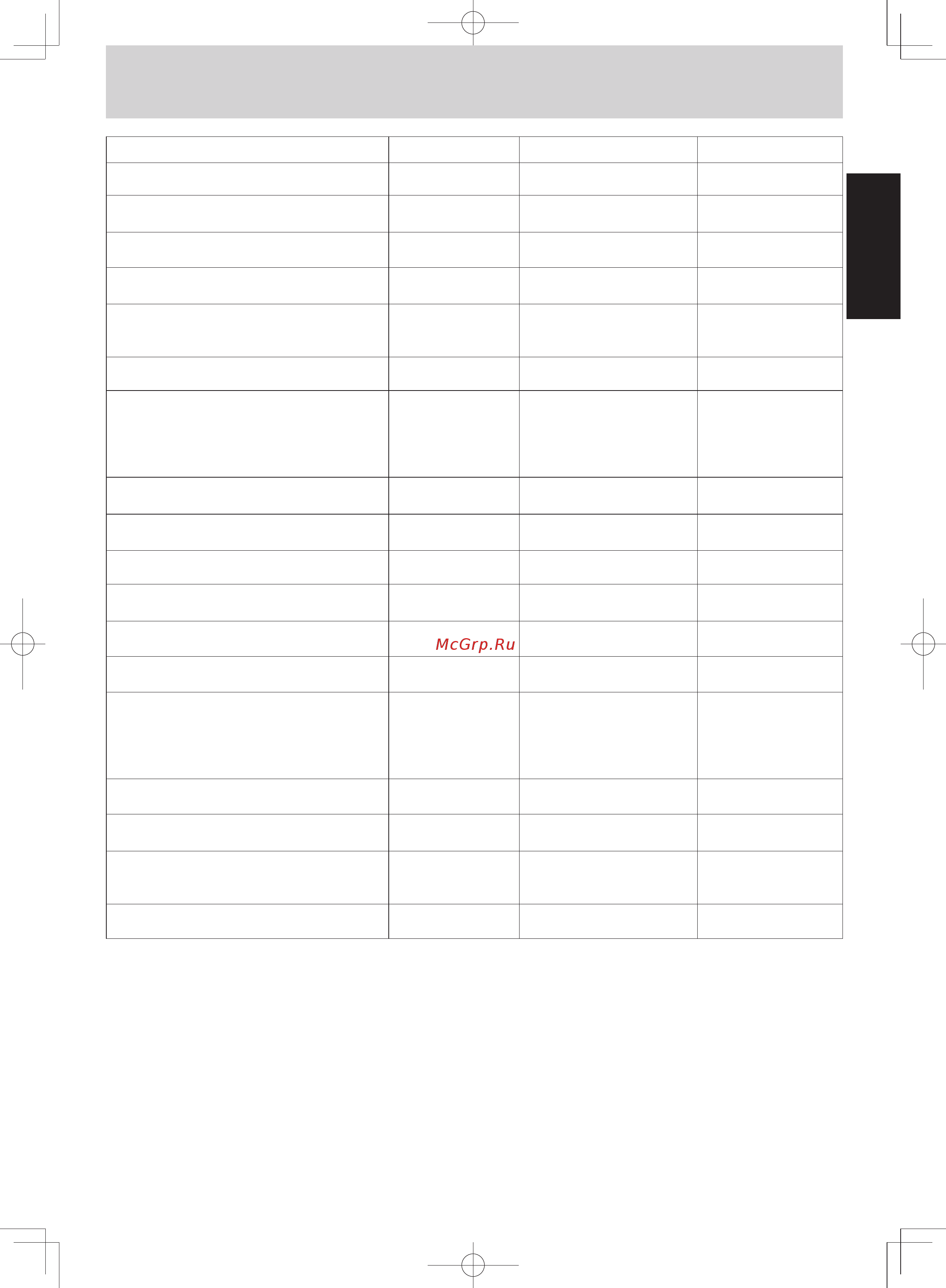 Panasonic NN-GM342WZPE [16/104] Cookware and utensil guide