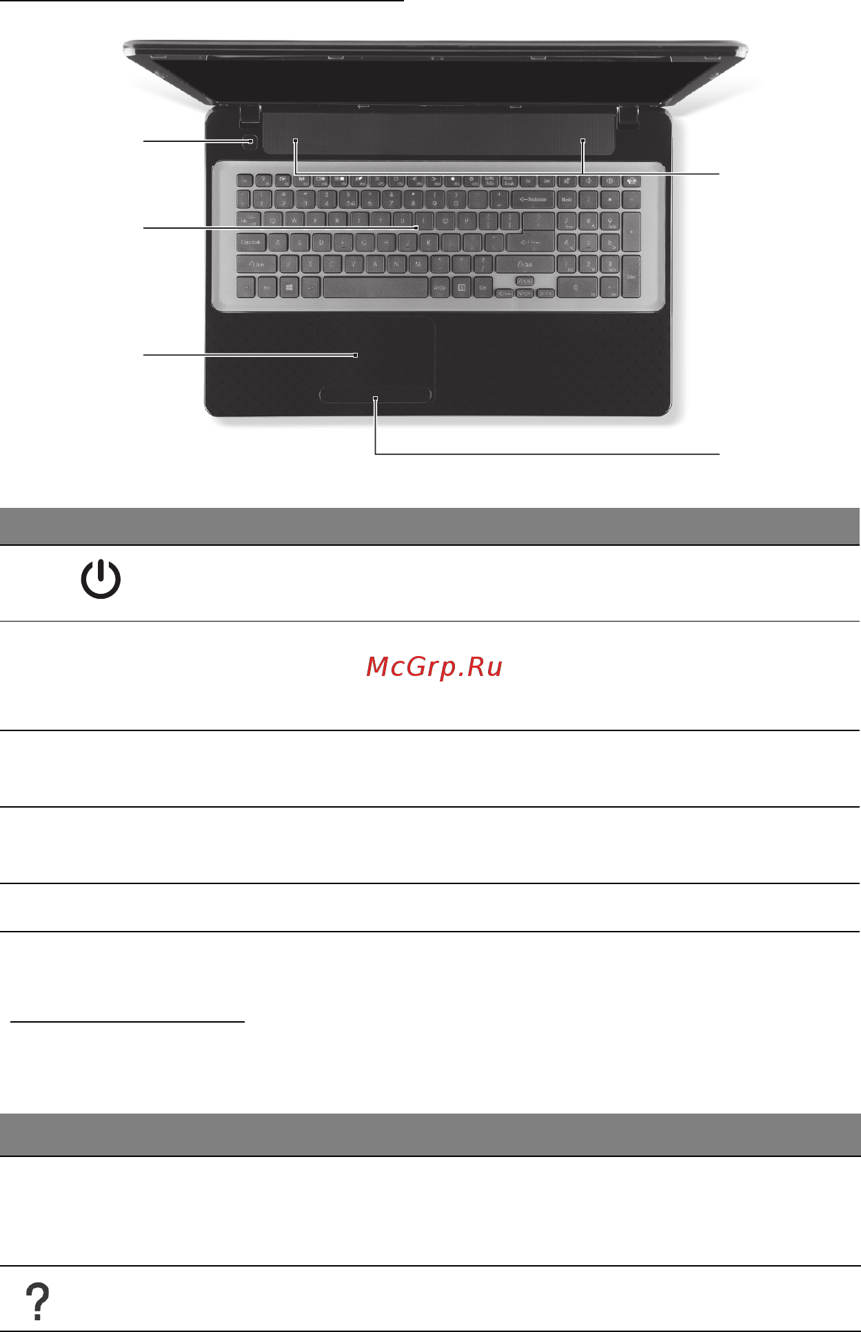 Packard Bell EasyNote ENLV44HC-B964G50Mnws [524/920] Felülnézet billentyűzet