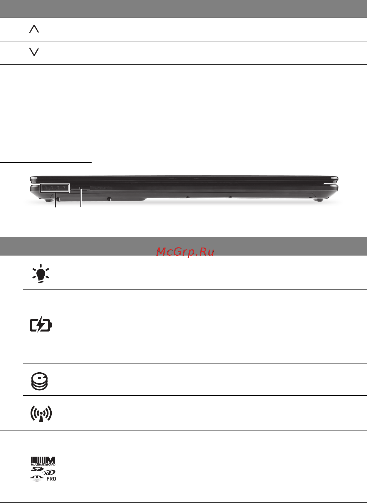 Packard Bell EasyNote ENLV44HC-B964G50Mnws [770/920] Ön görünüm