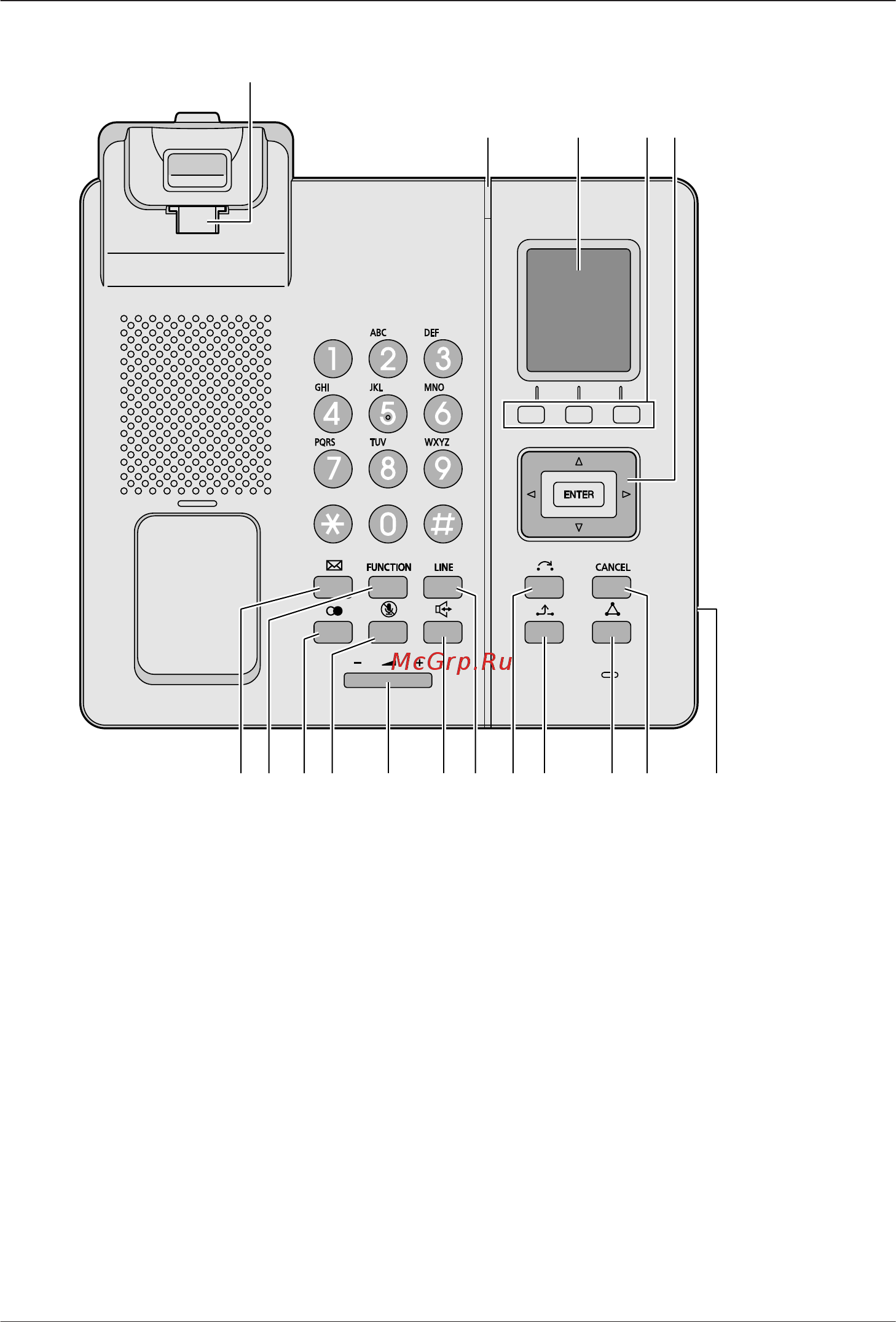 Panasonic KX-TPA65RU белый [21/108] Перед началом эксплуатации телефонов